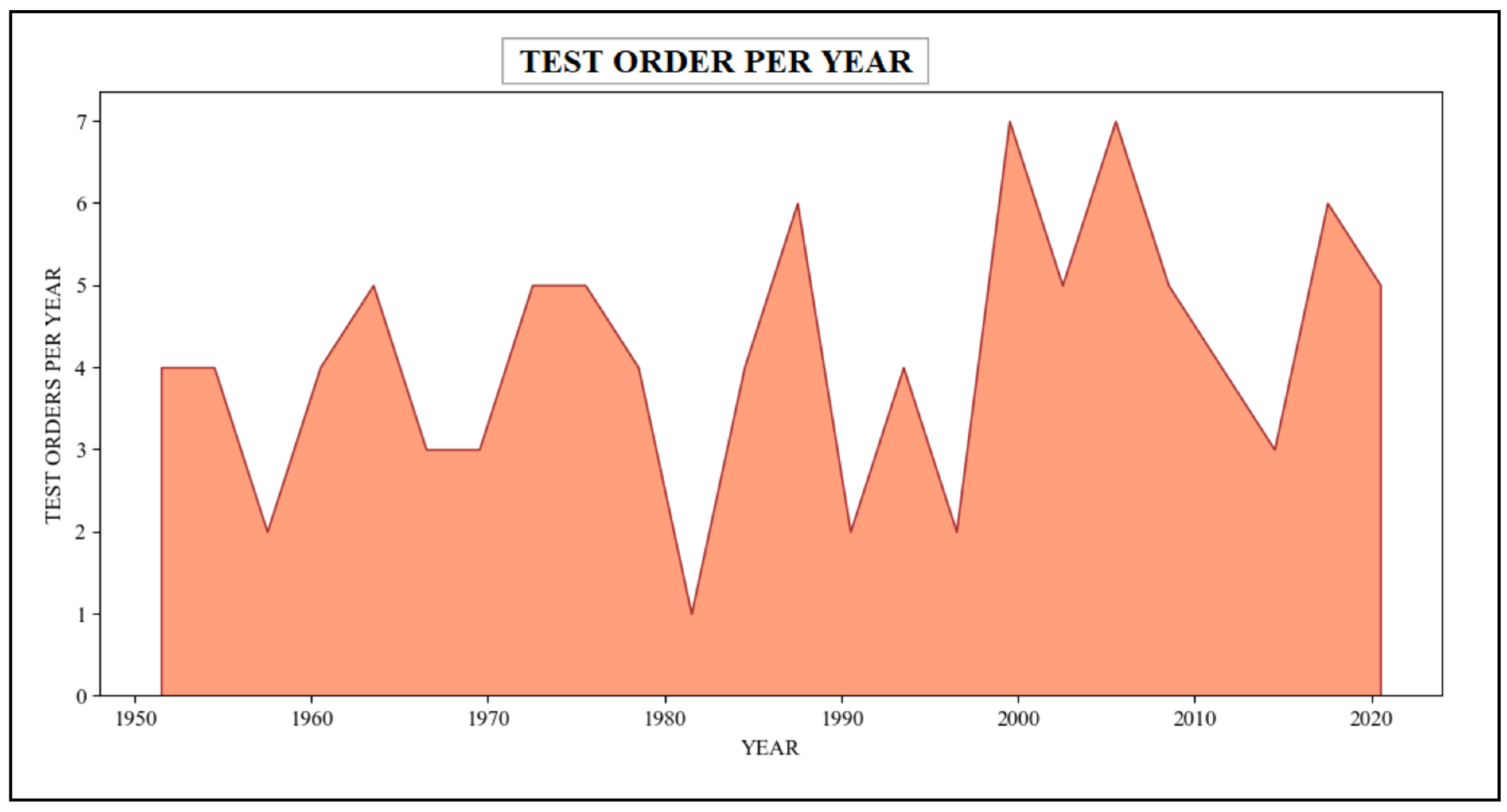 Healthcare 11 01729 g015