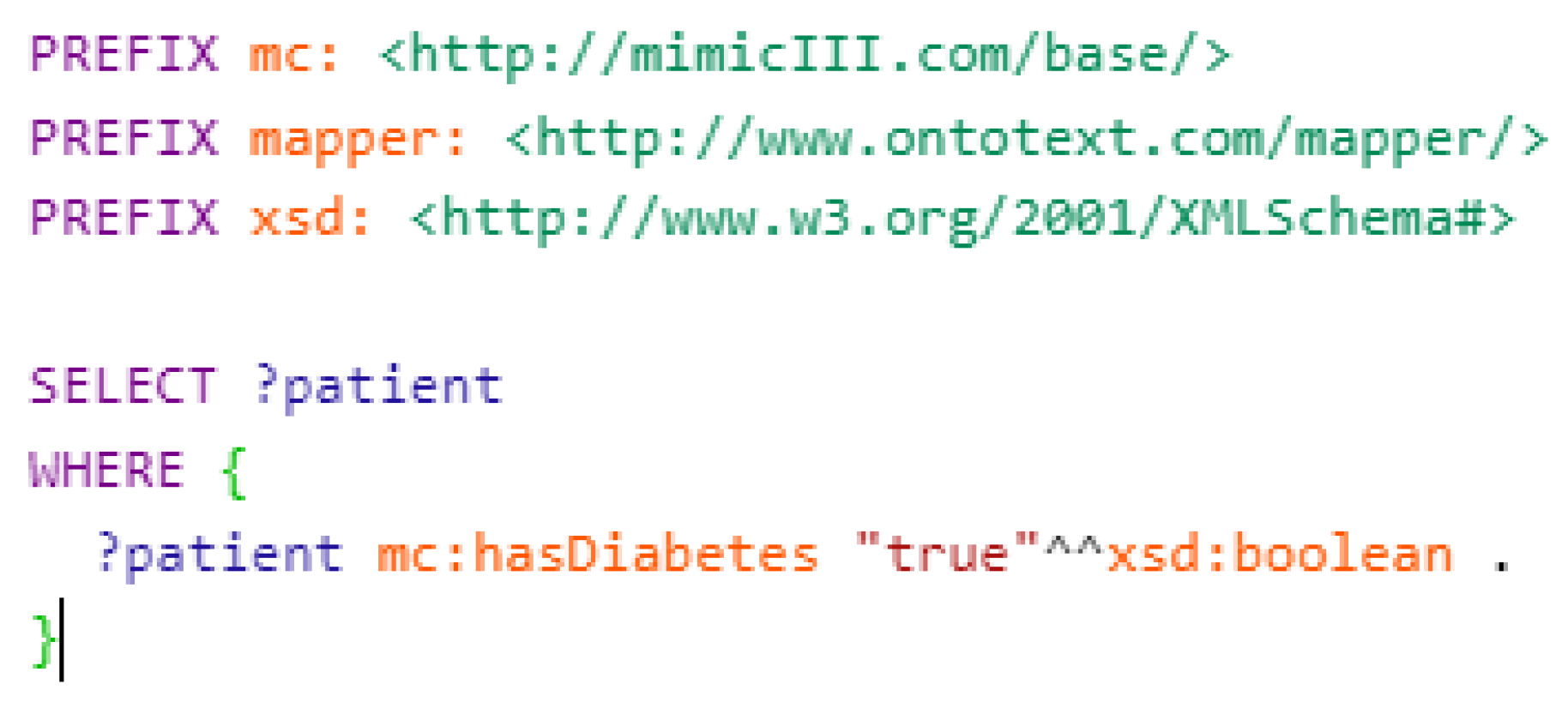 Healthcare 11 01762 g011