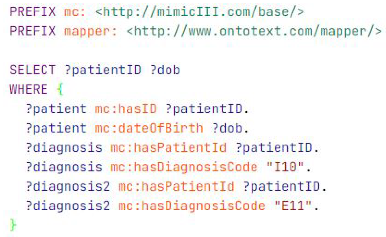 Healthcare 11 01762 g012