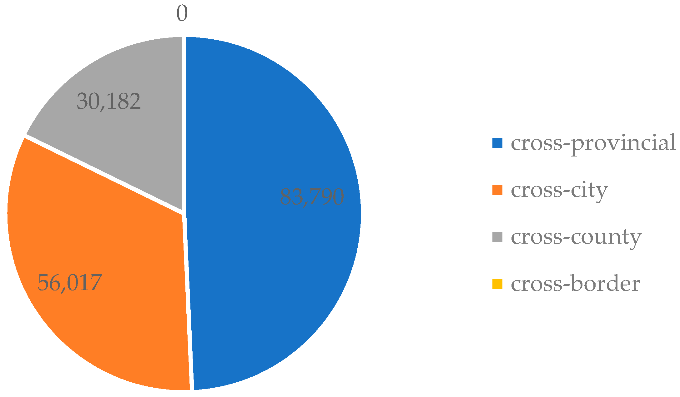 Healthcare 11 01768 g002 Healthcare 11 01768 g002