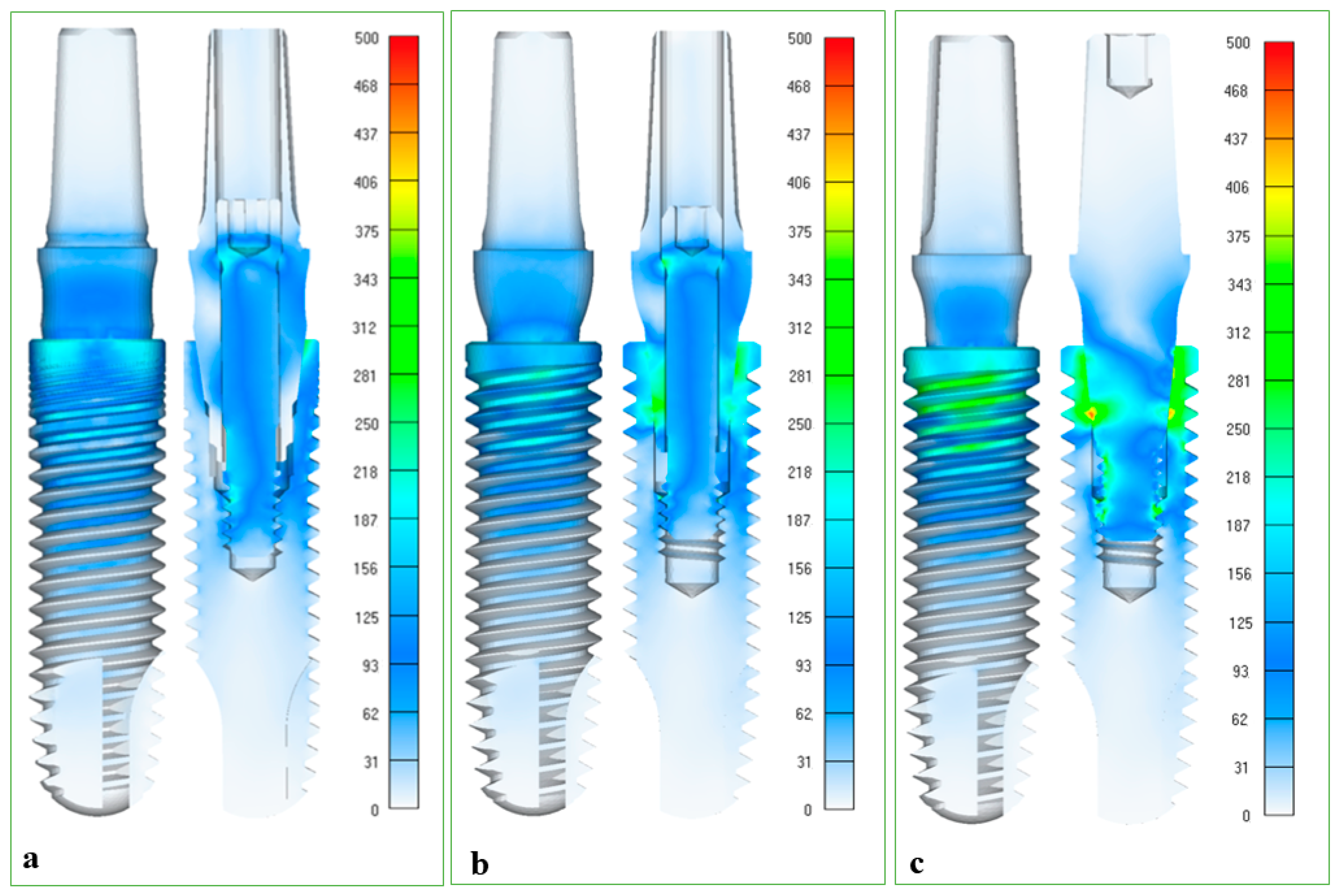 Healthcare 11 01775 g006 Healthcare 11 01775 g006