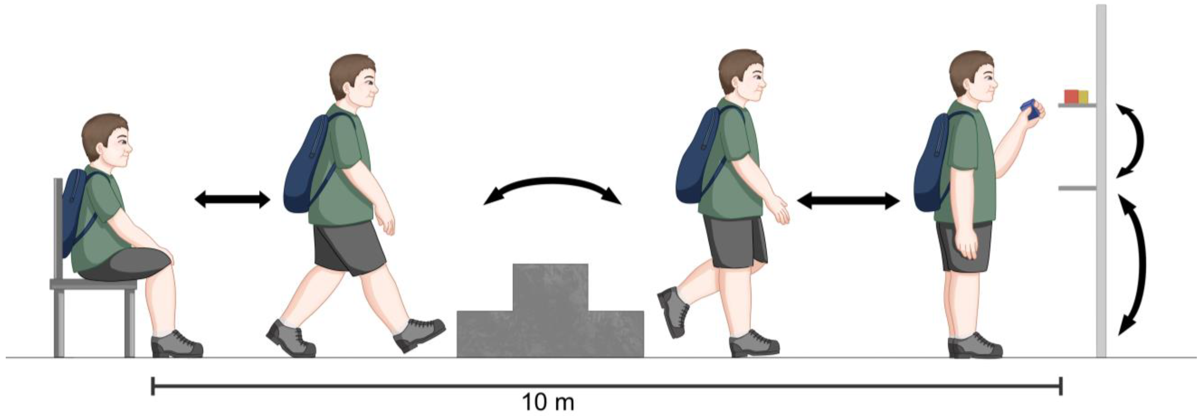 Healthcare 11 01809 g002