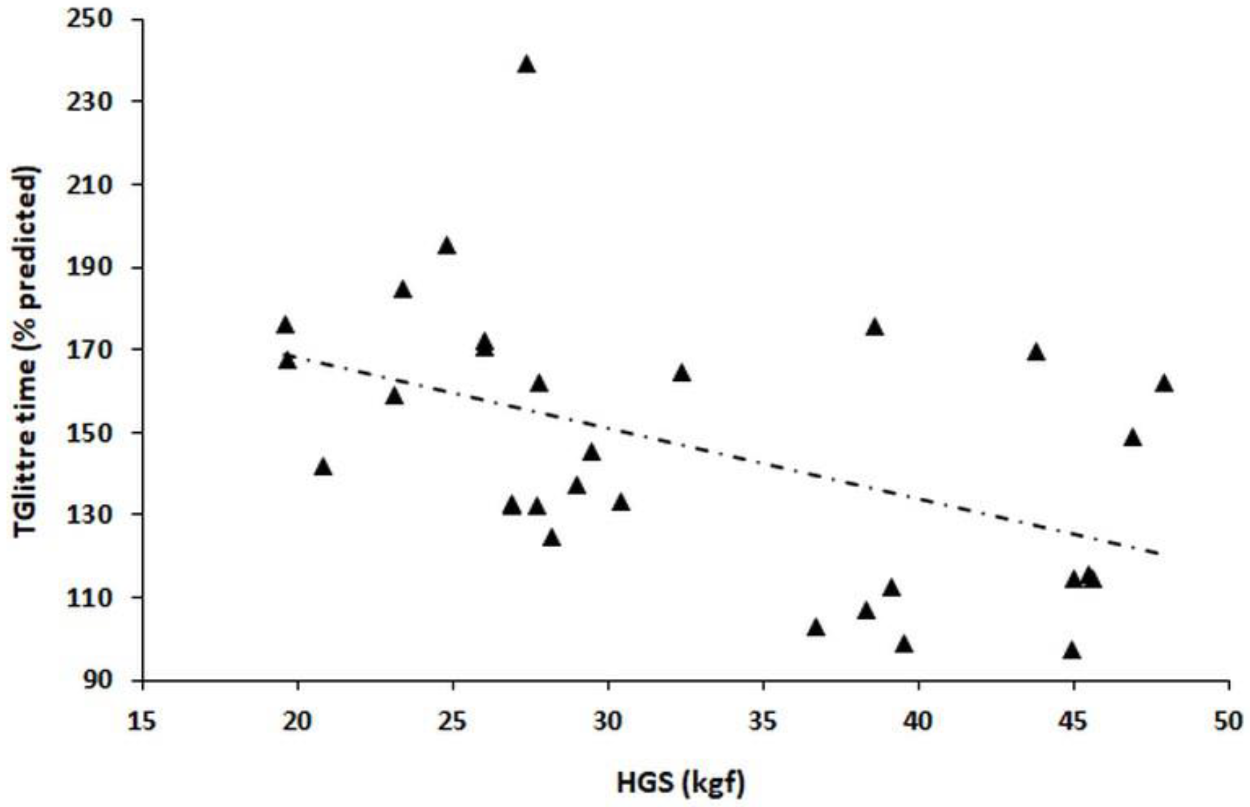 Healthcare 11 01809 g003