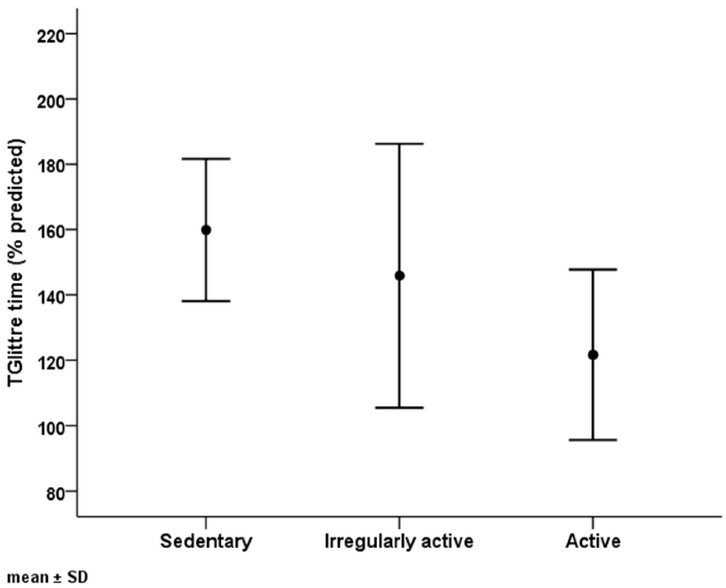 Healthcare 11 01809 g004