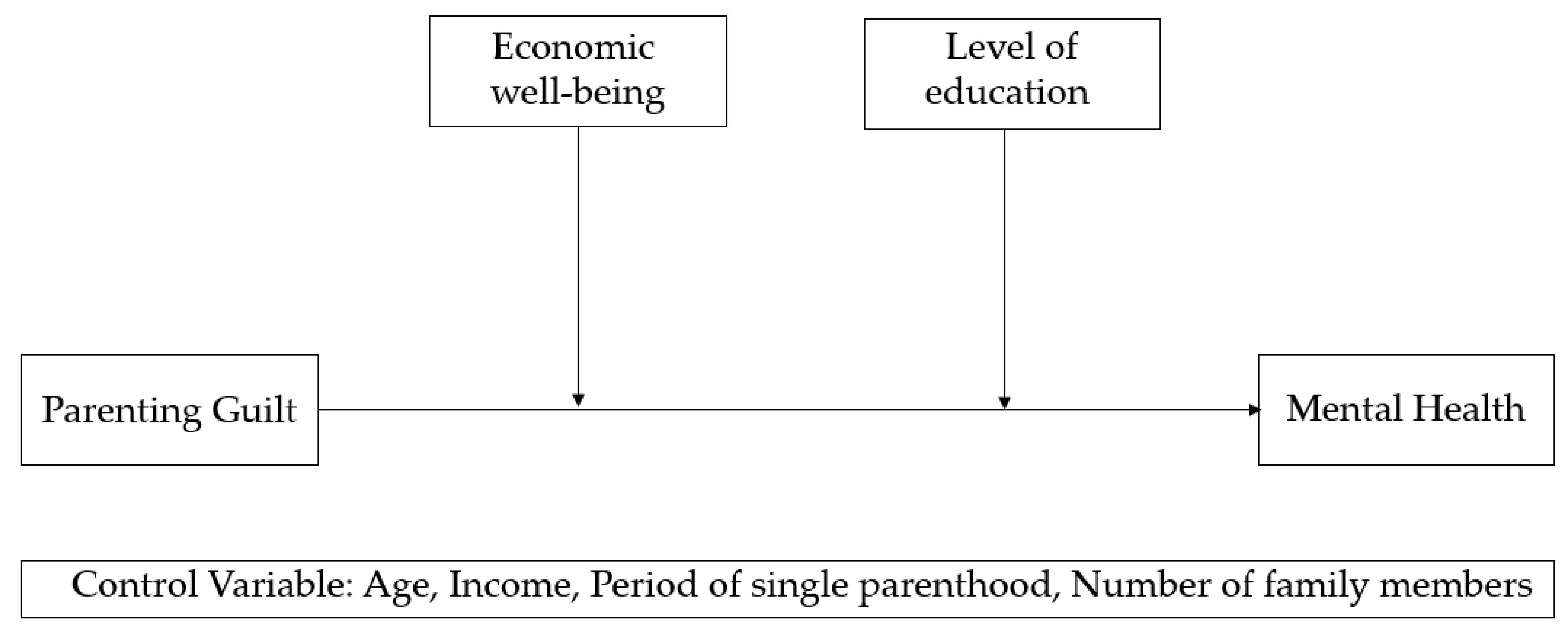 Healthcare 11 01814 g001