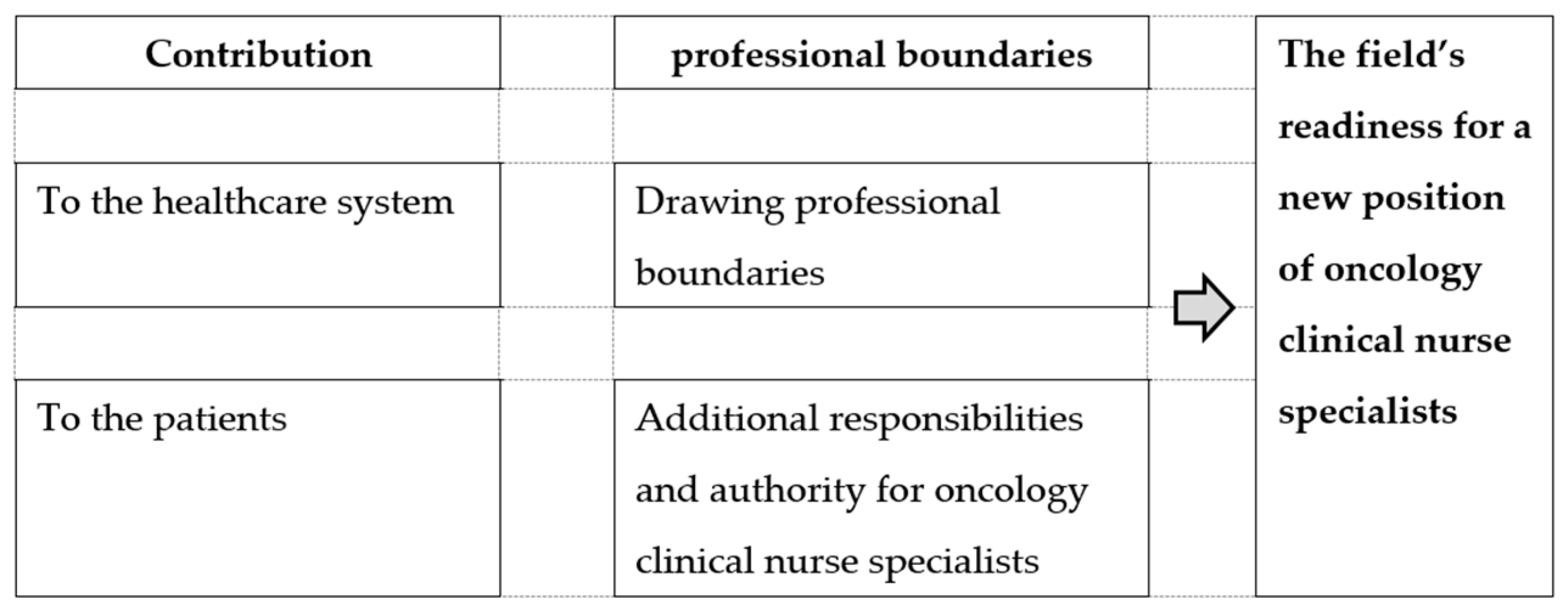 Healthcare 11 01831 g001