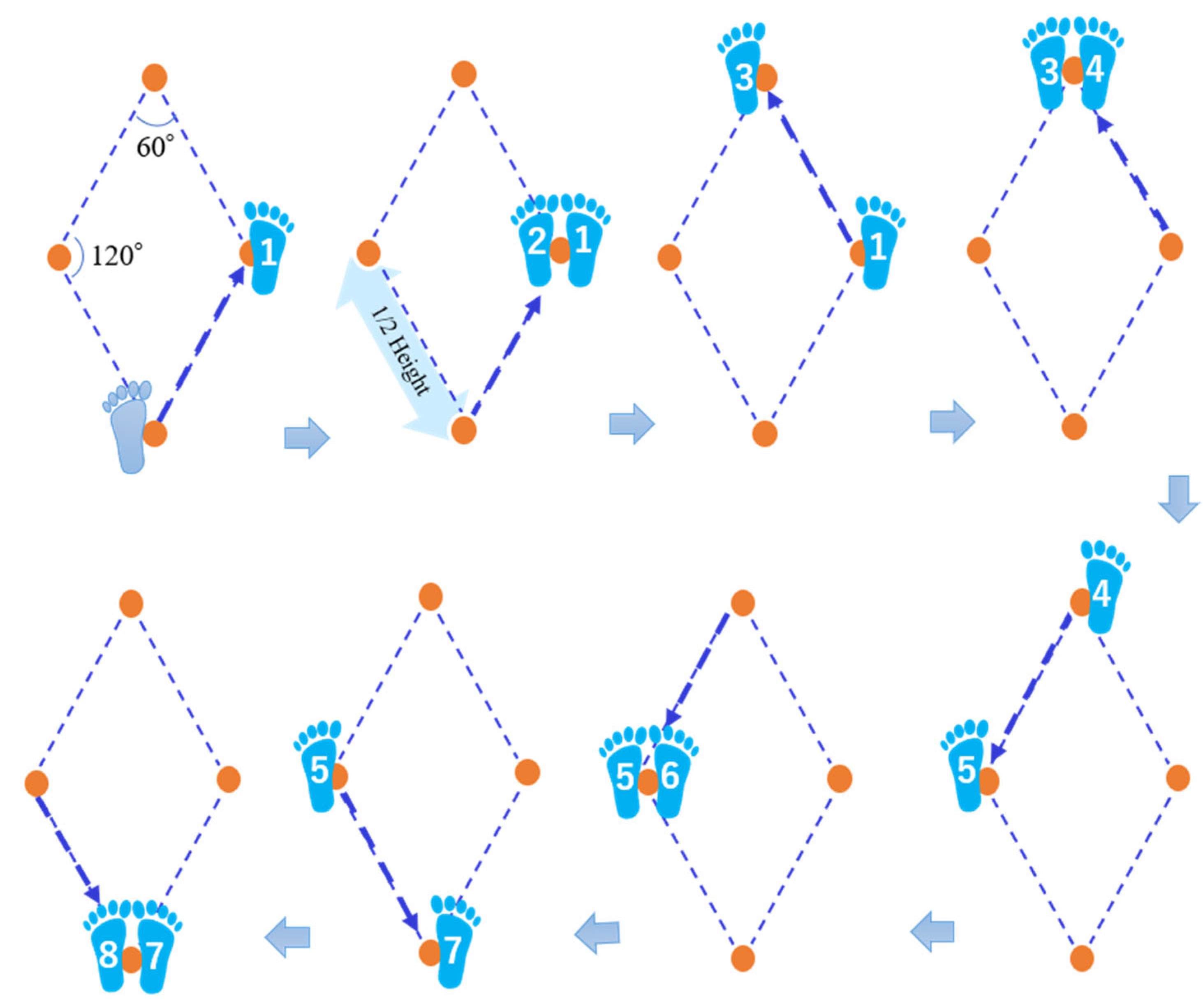 Healthcare 11 01834 g002