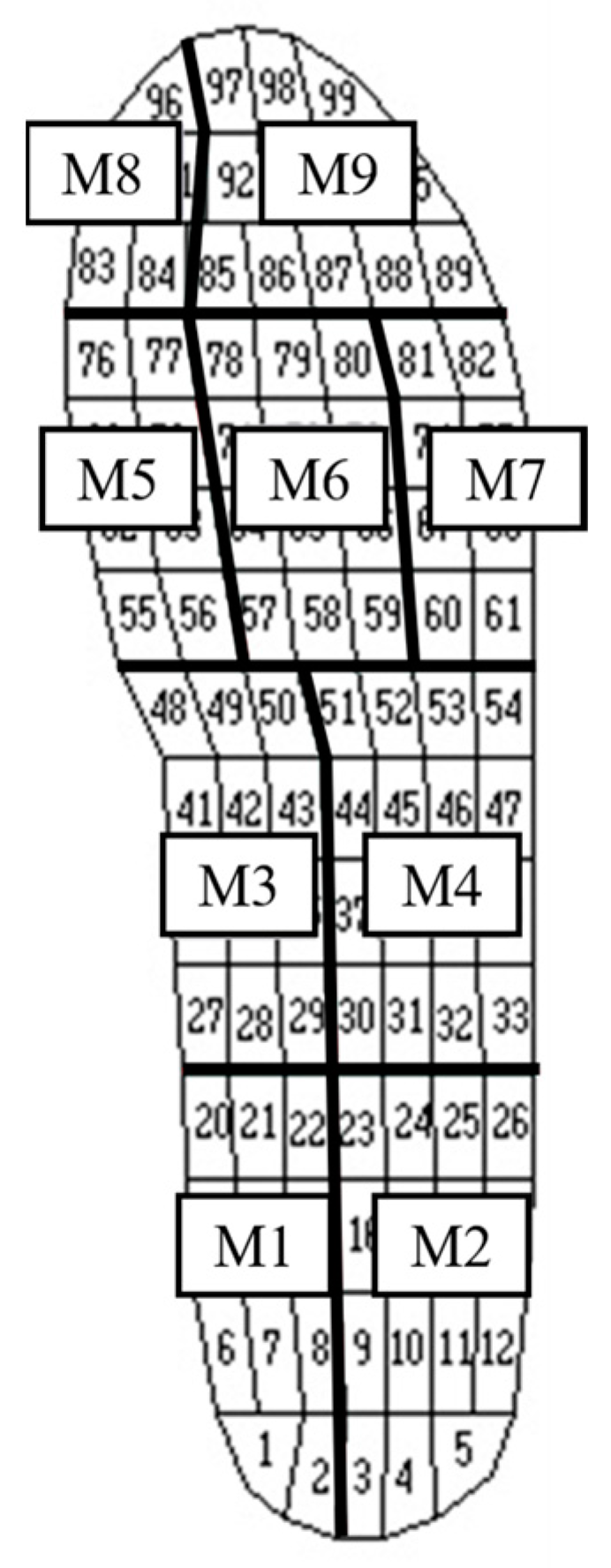 Healthcare 11 01842 g002