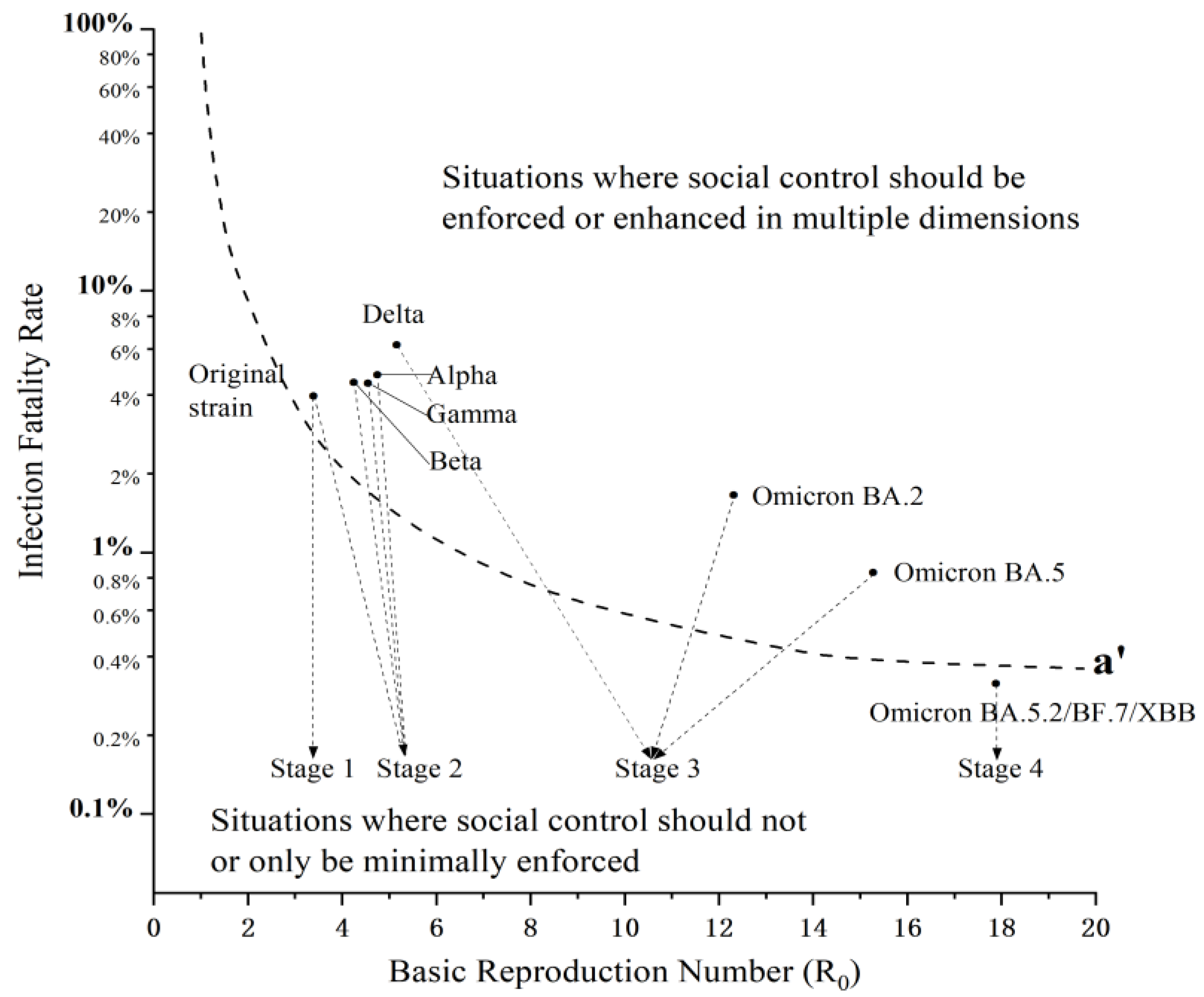 Healthcare 11 01848 g003