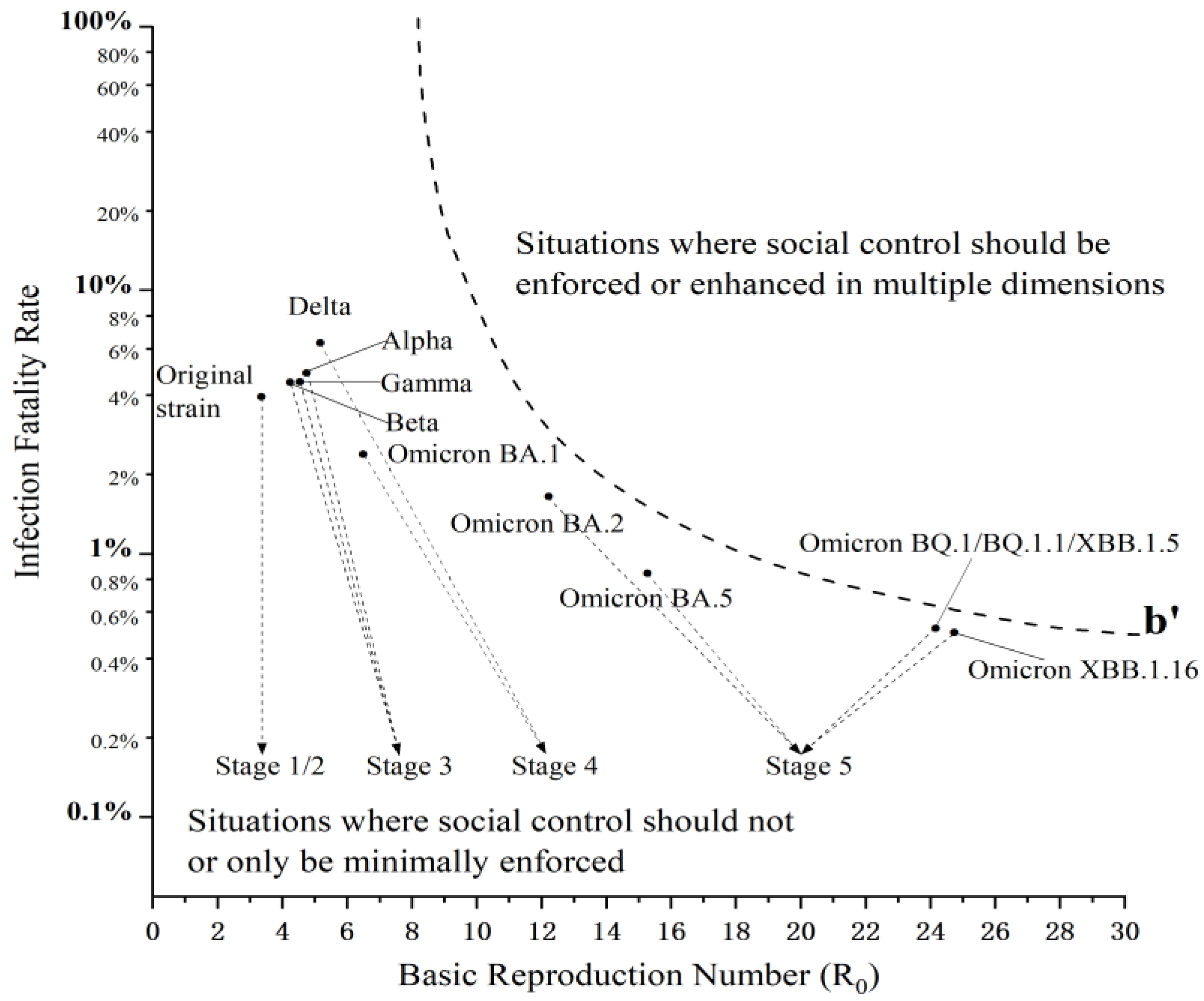 Healthcare 11 01848 g004