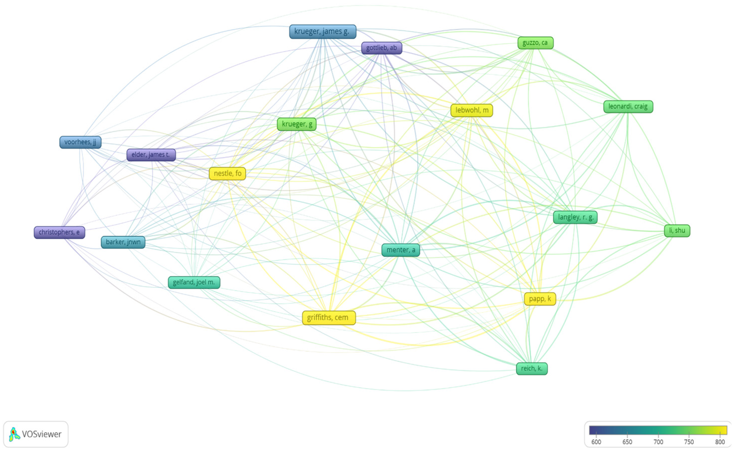 Healthcare 11 01849 g004