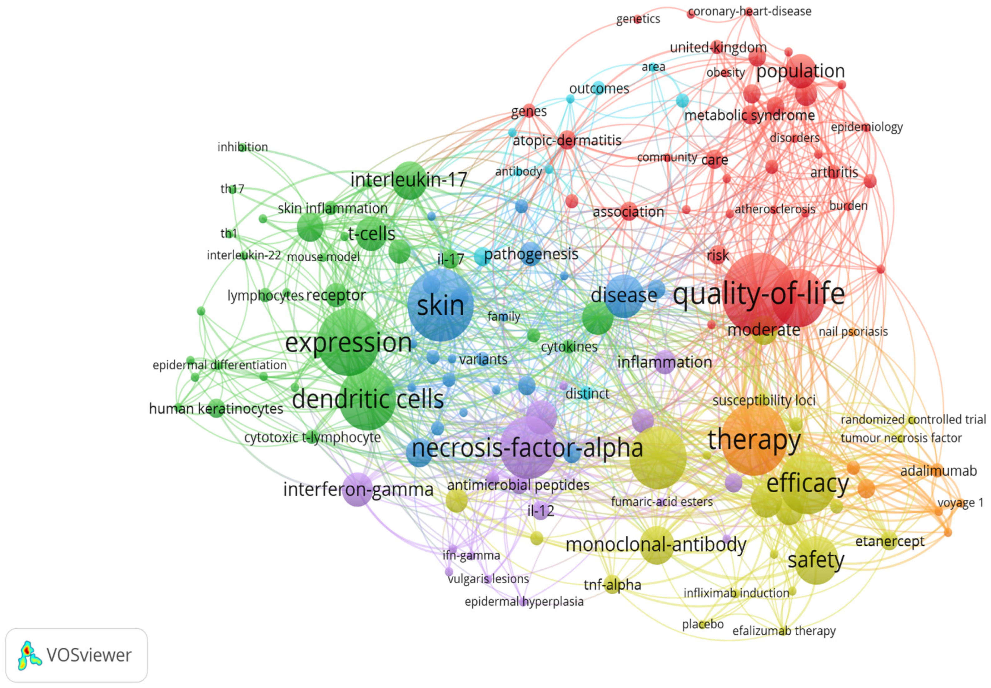 Healthcare 11 01849 g006