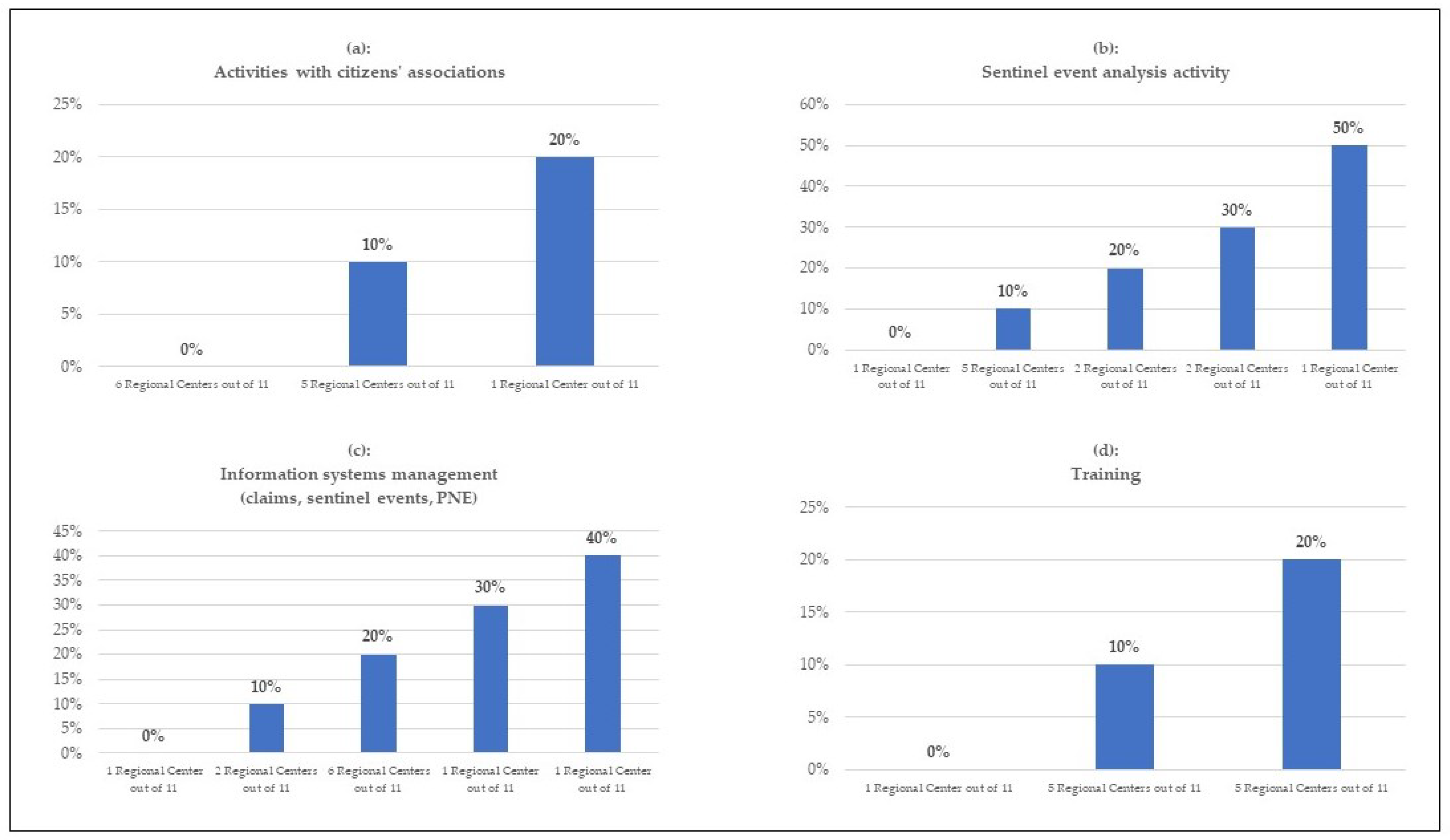 Healthcare 11 01858 g001