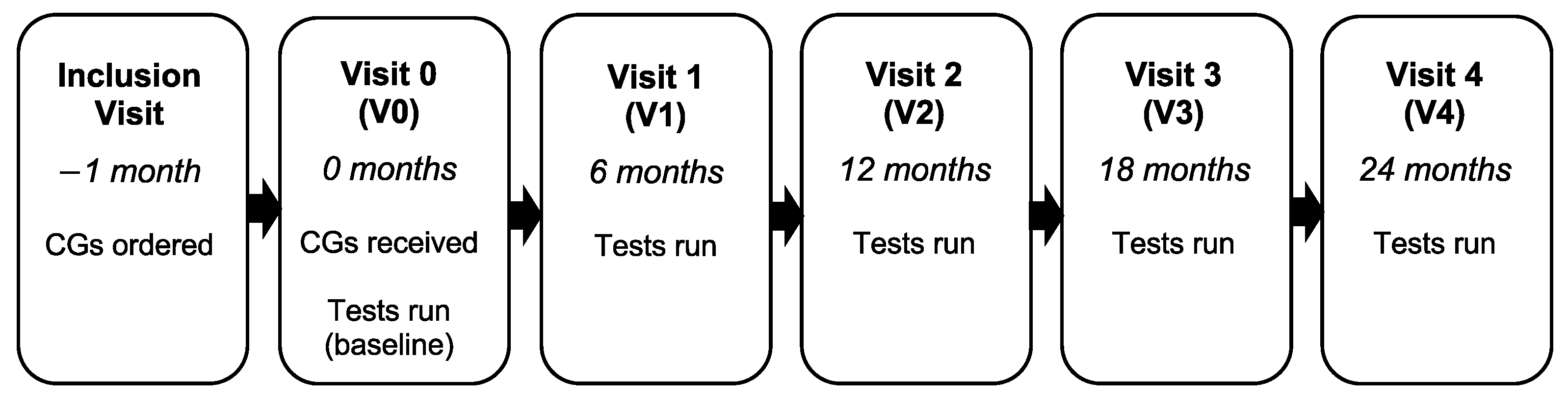 Healthcare 11 01862 g001