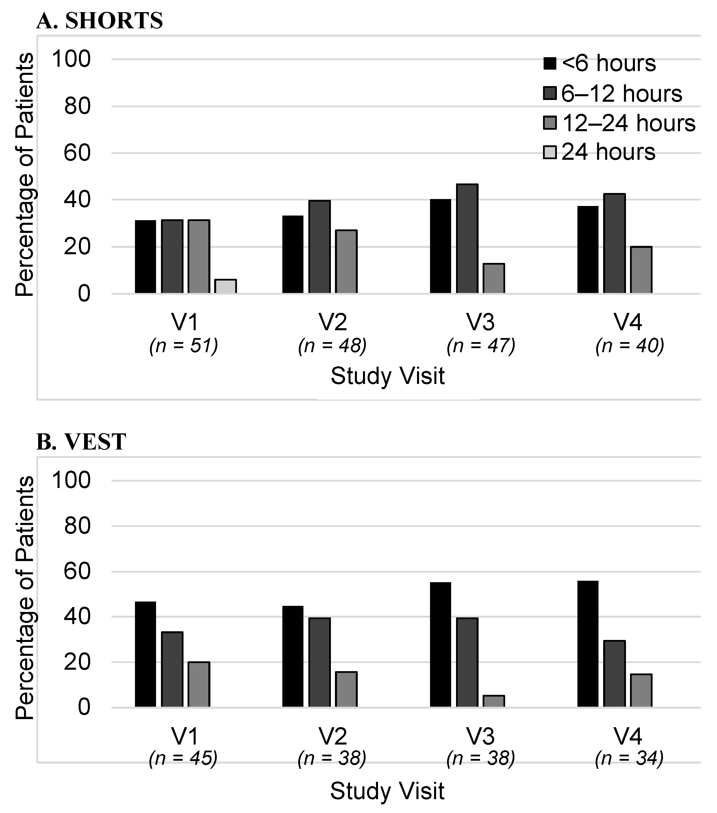 Healthcare 11 01862 g004