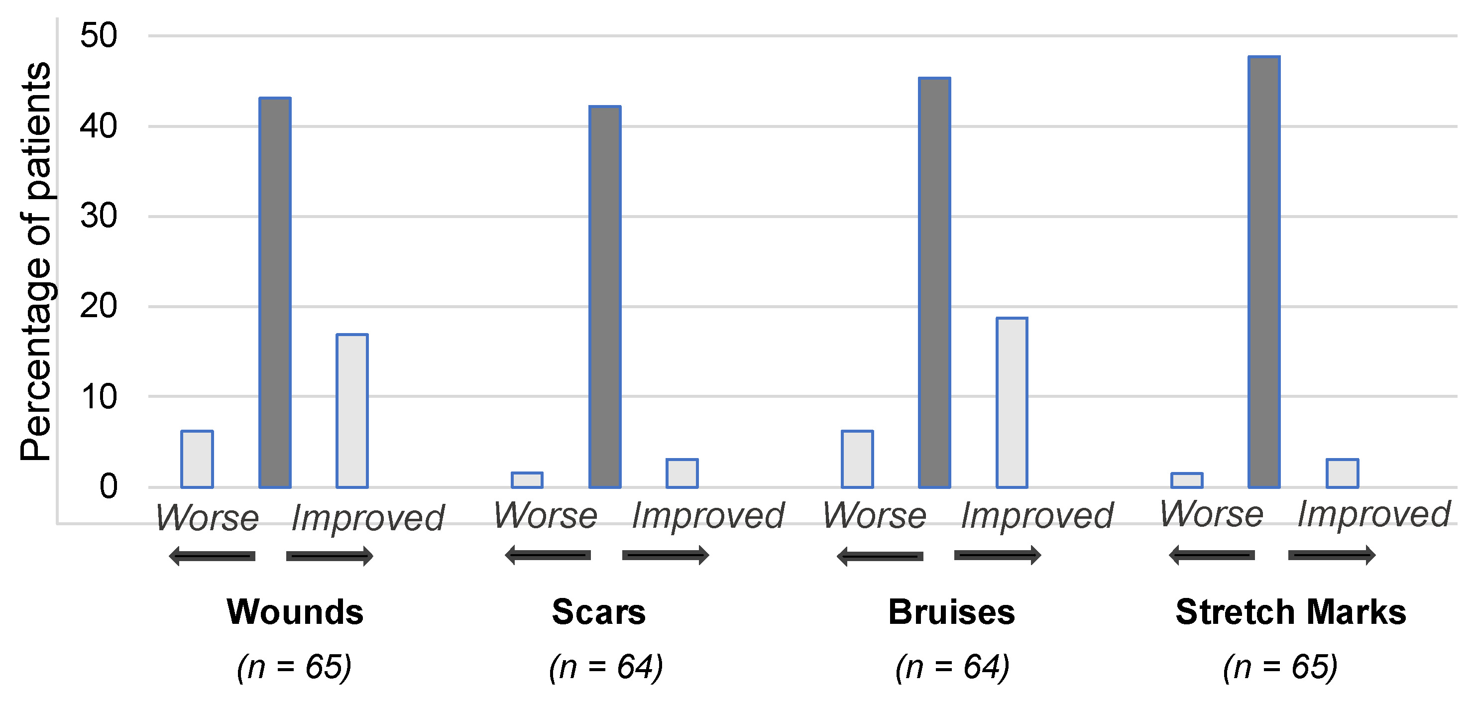 Healthcare 11 01862 g011