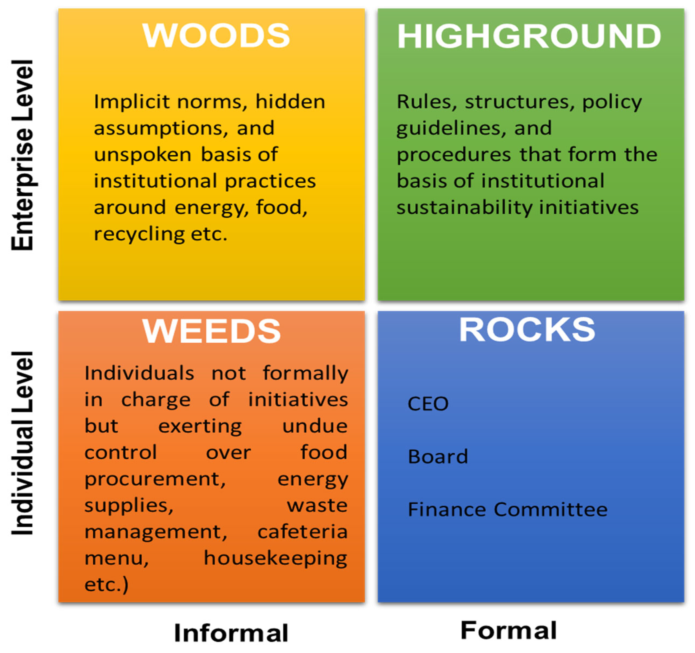 Healthcare 11 01867 g003