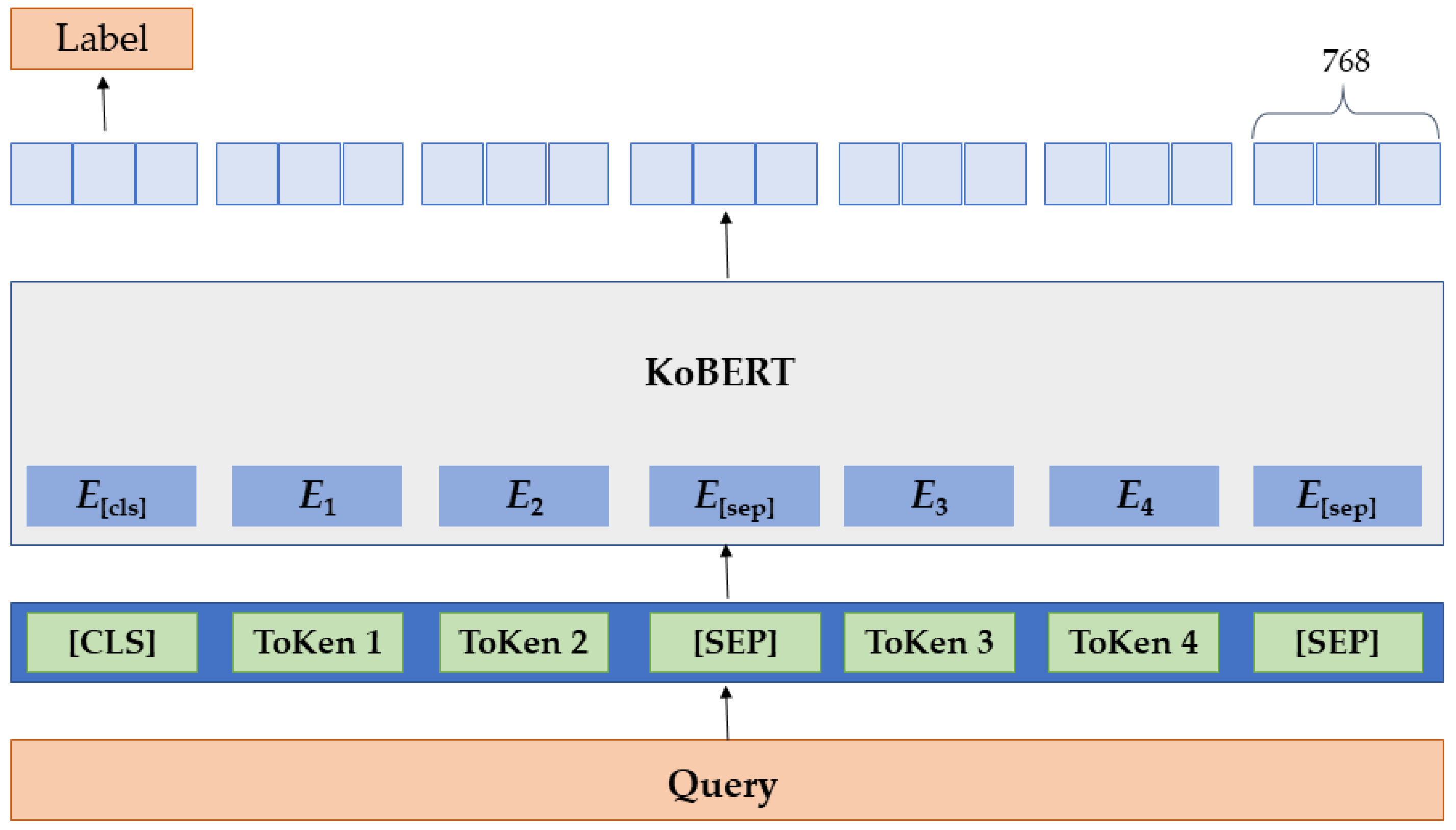 Healthcare 11 01871 g001