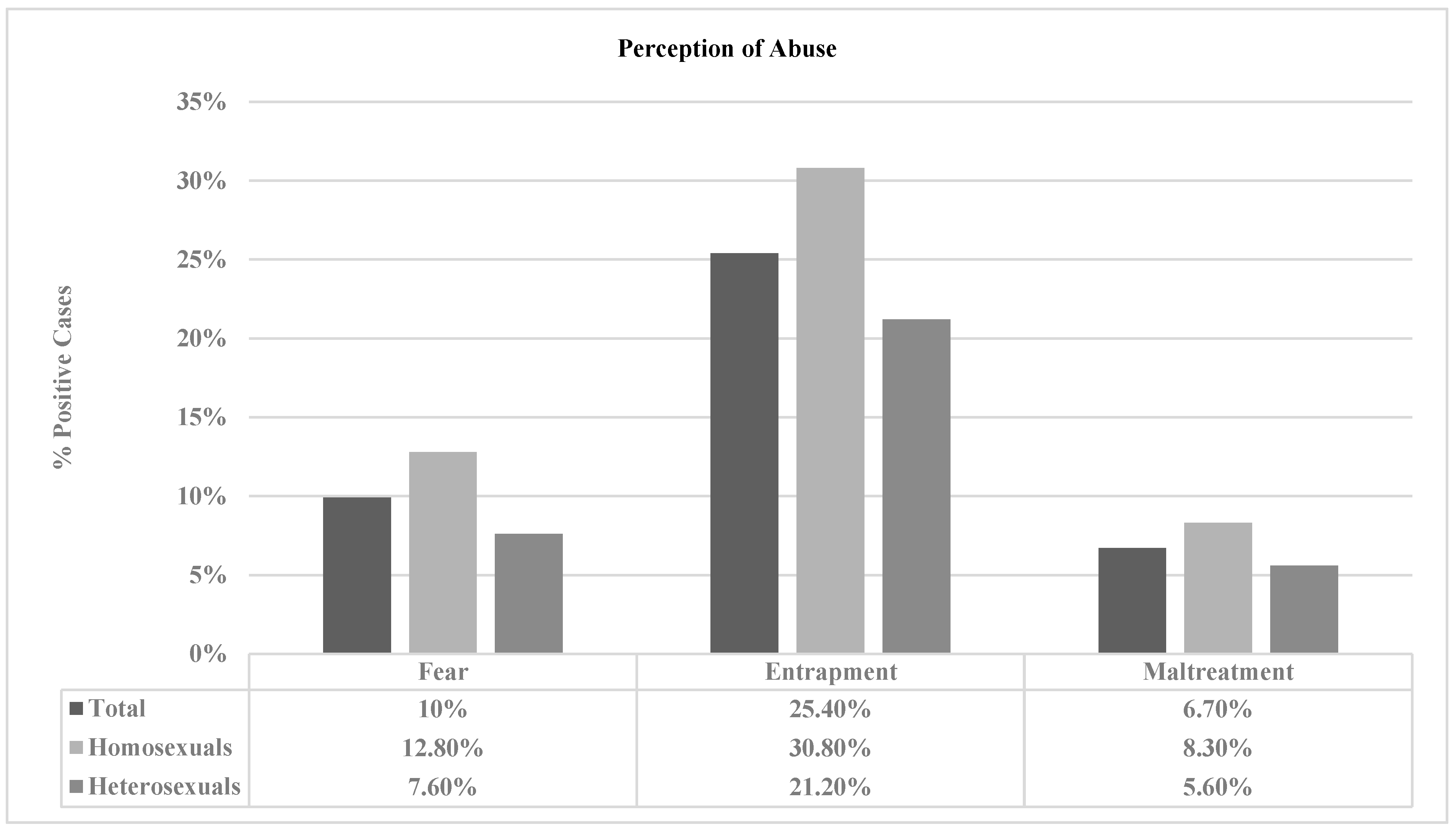 Healthcare 11 01873 g001