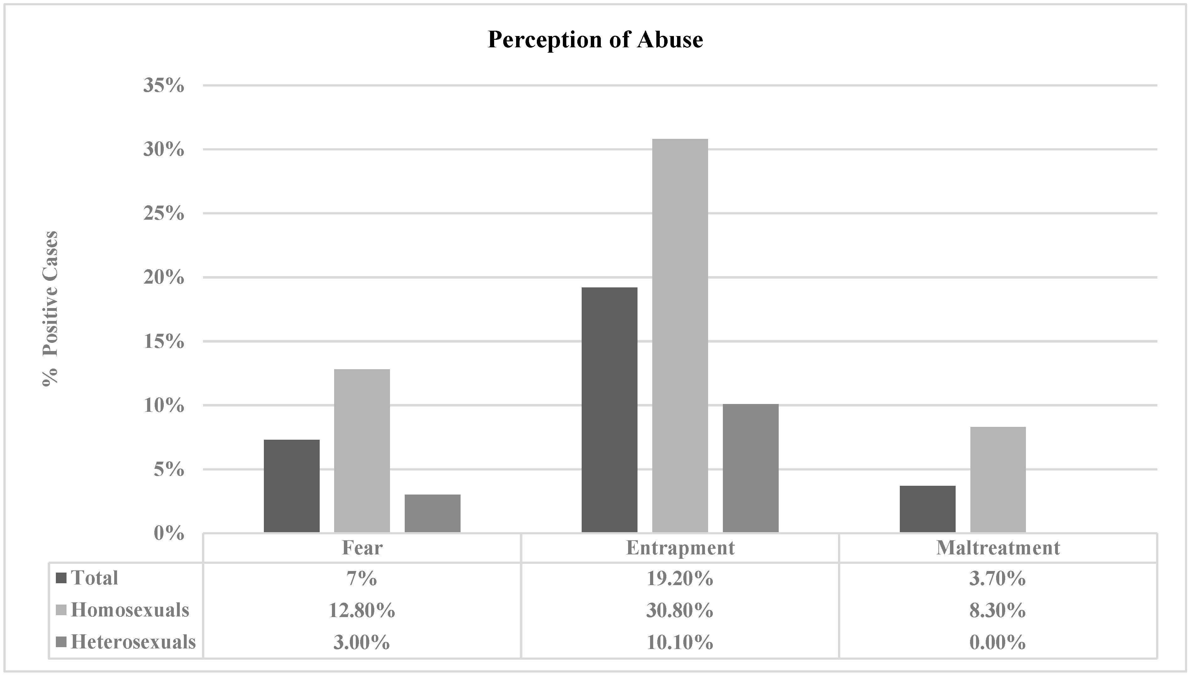 Healthcare 11 01873 g002