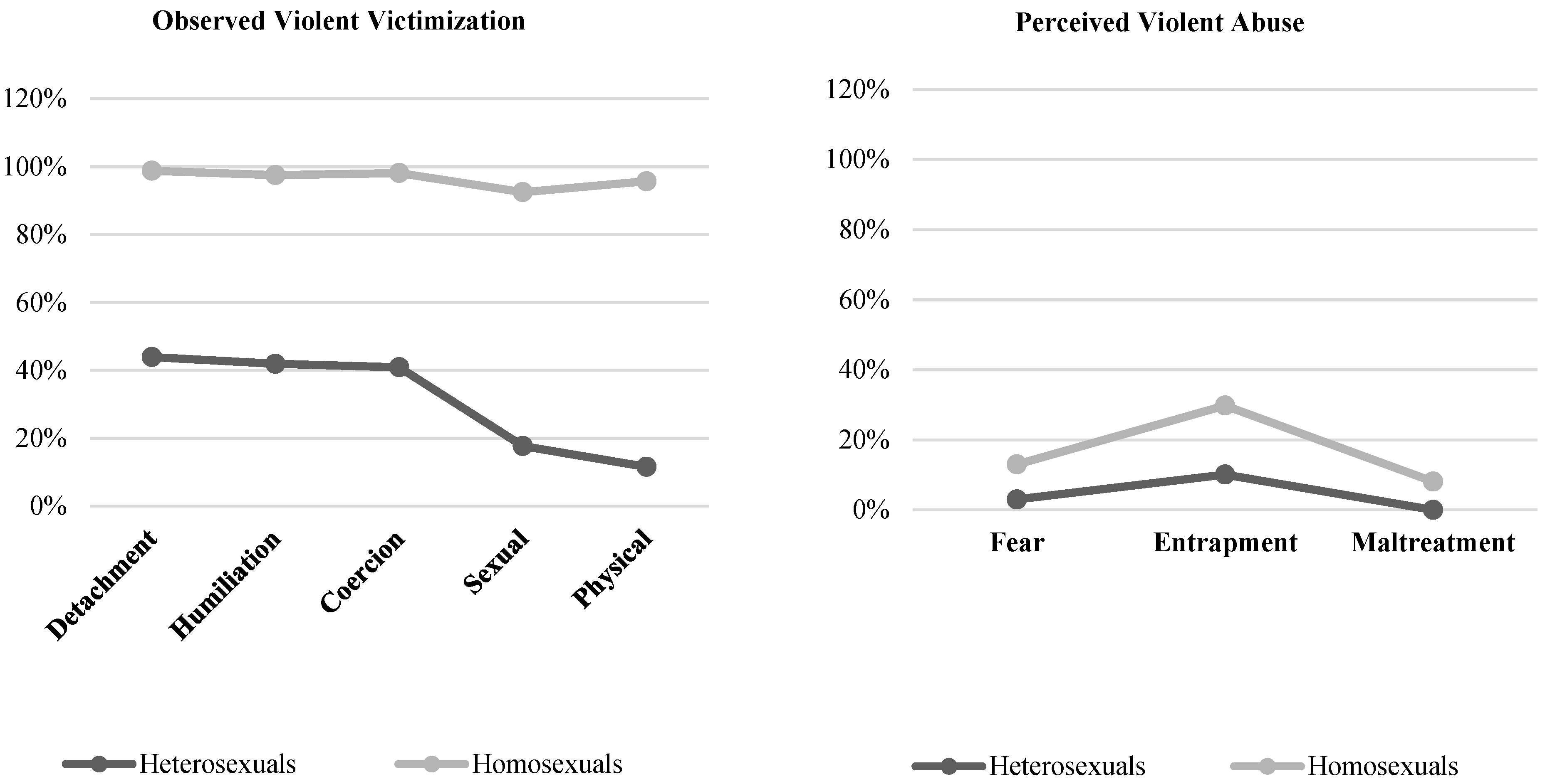 Healthcare 11 01873 g004