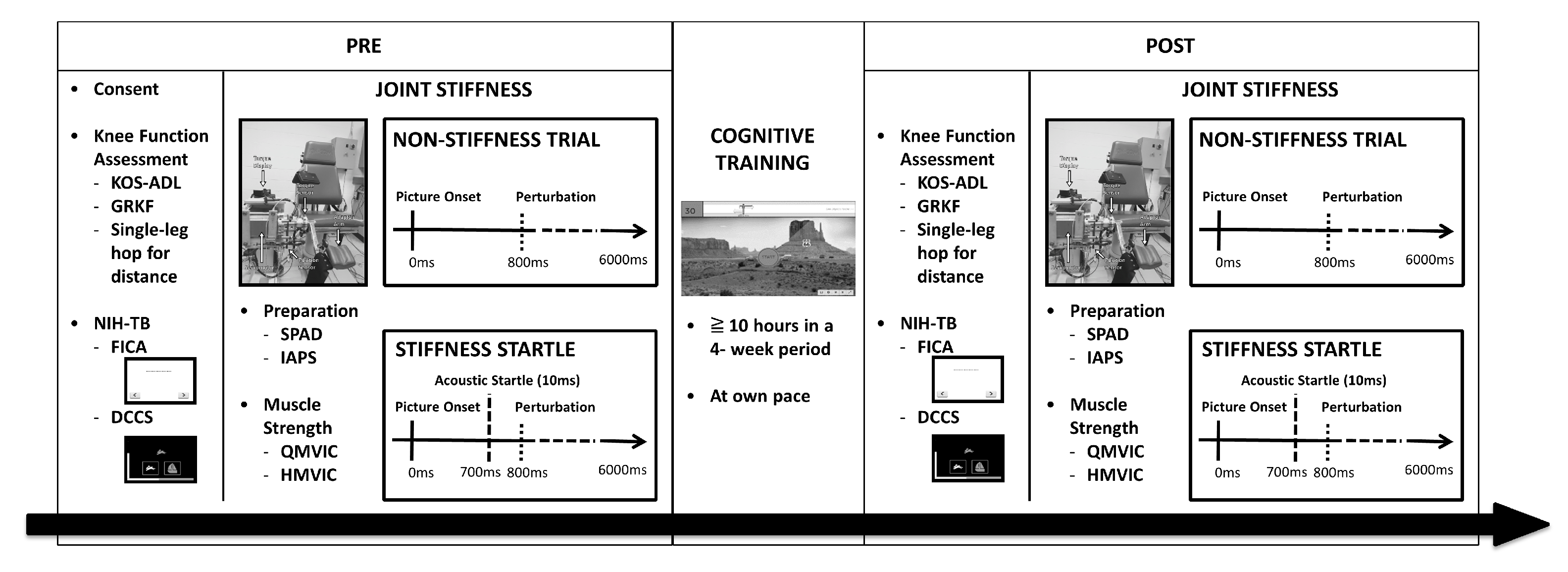 Healthcare 11 01875 g001