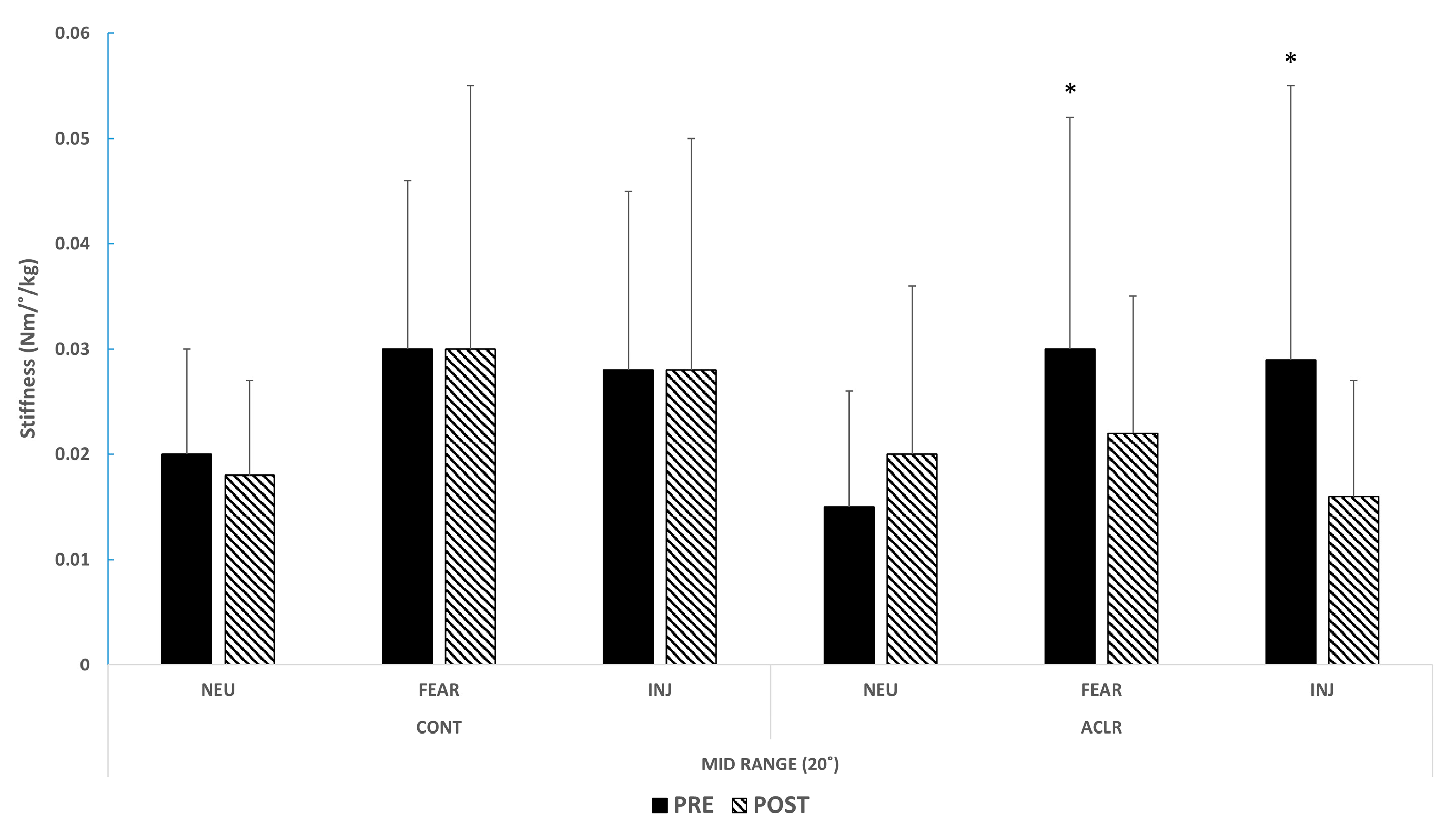 Healthcare 11 01875 g002
