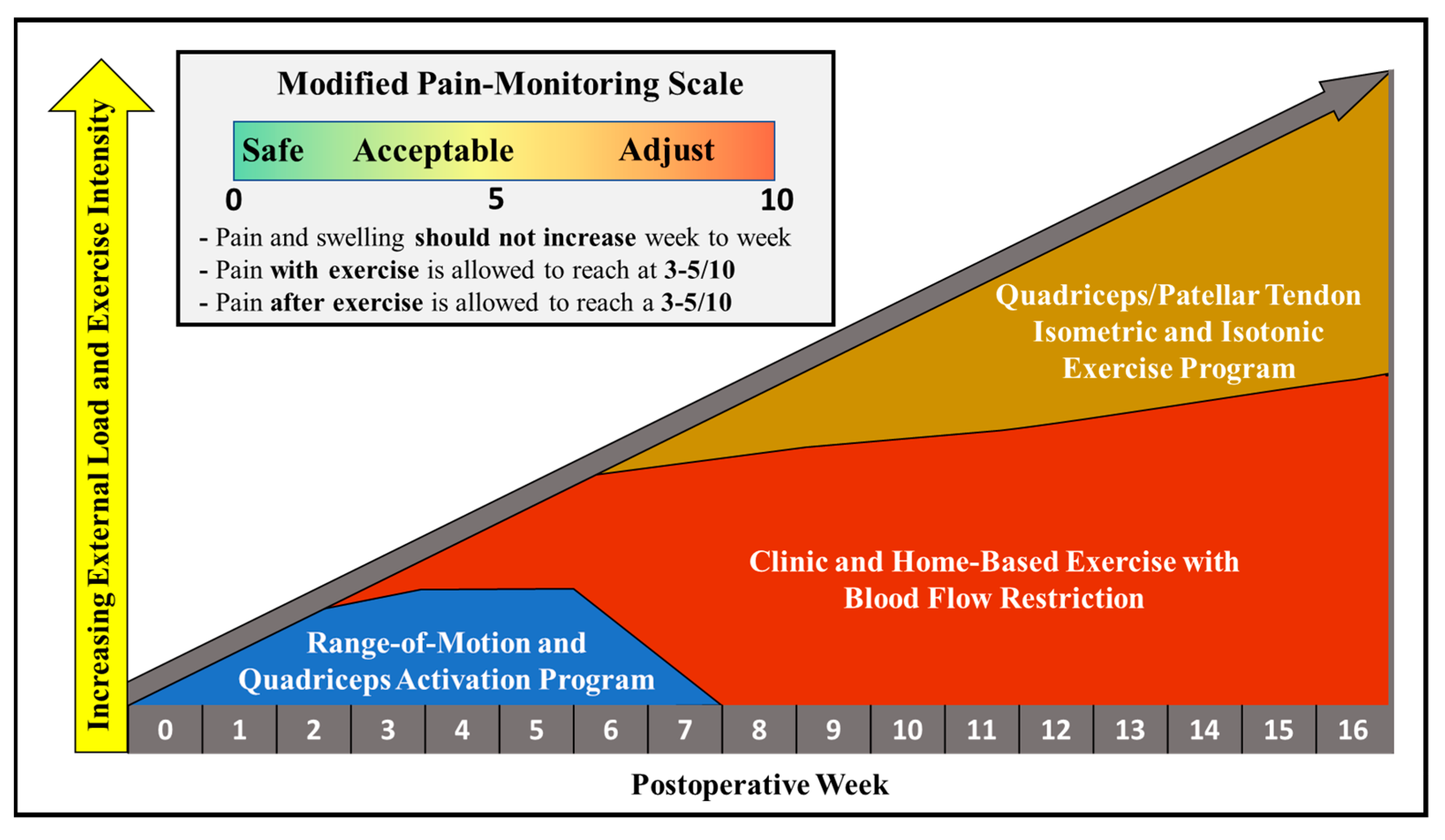 Healthcare 11 01885 g001
