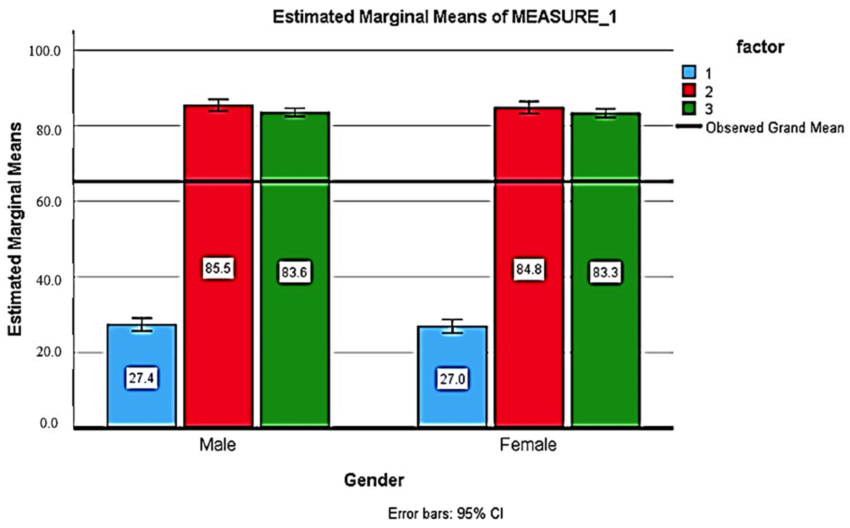 Healthcare 11 01886 g001