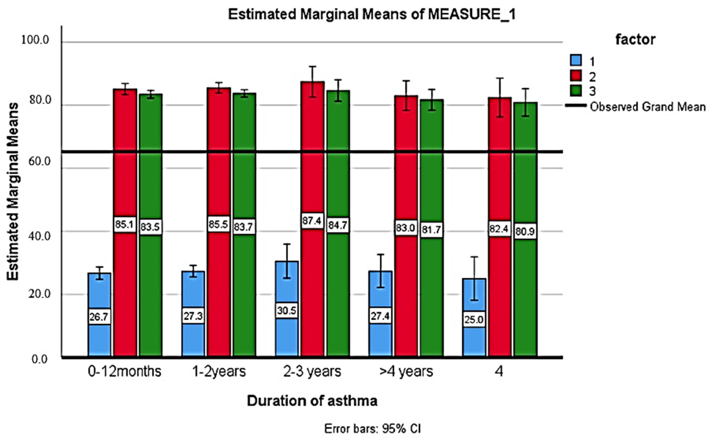Healthcare 11 01886 g002