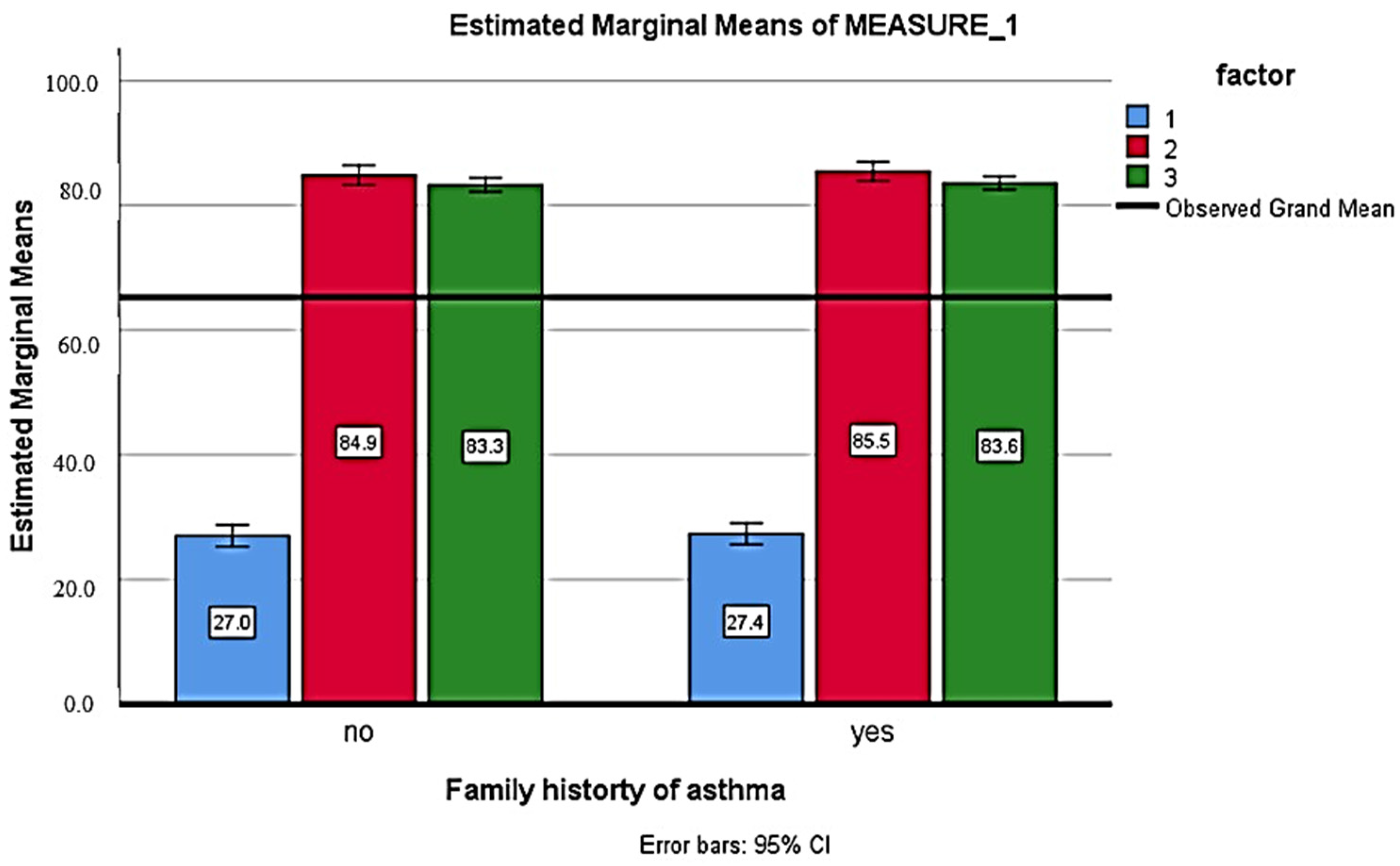 Healthcare 11 01886 g003