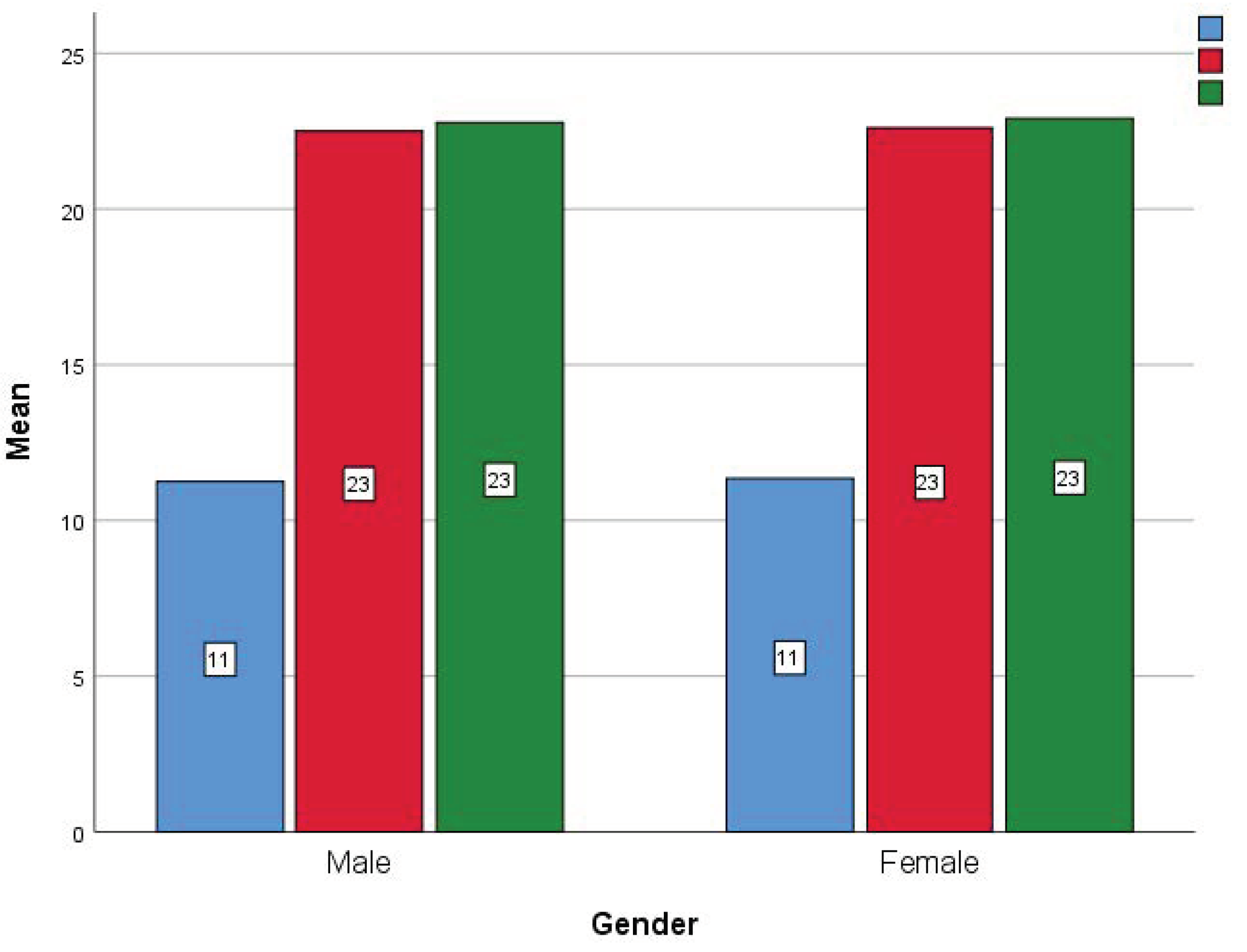 Healthcare 11 01886 g005
