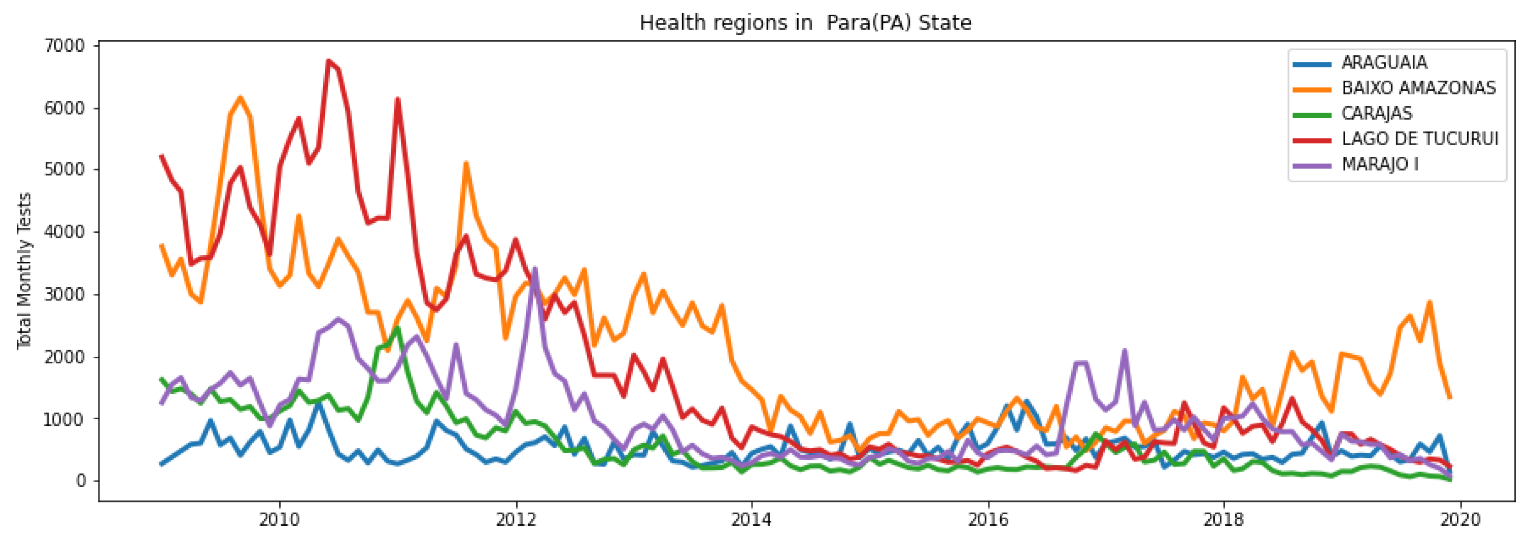 Healthcare 11 01896 g003