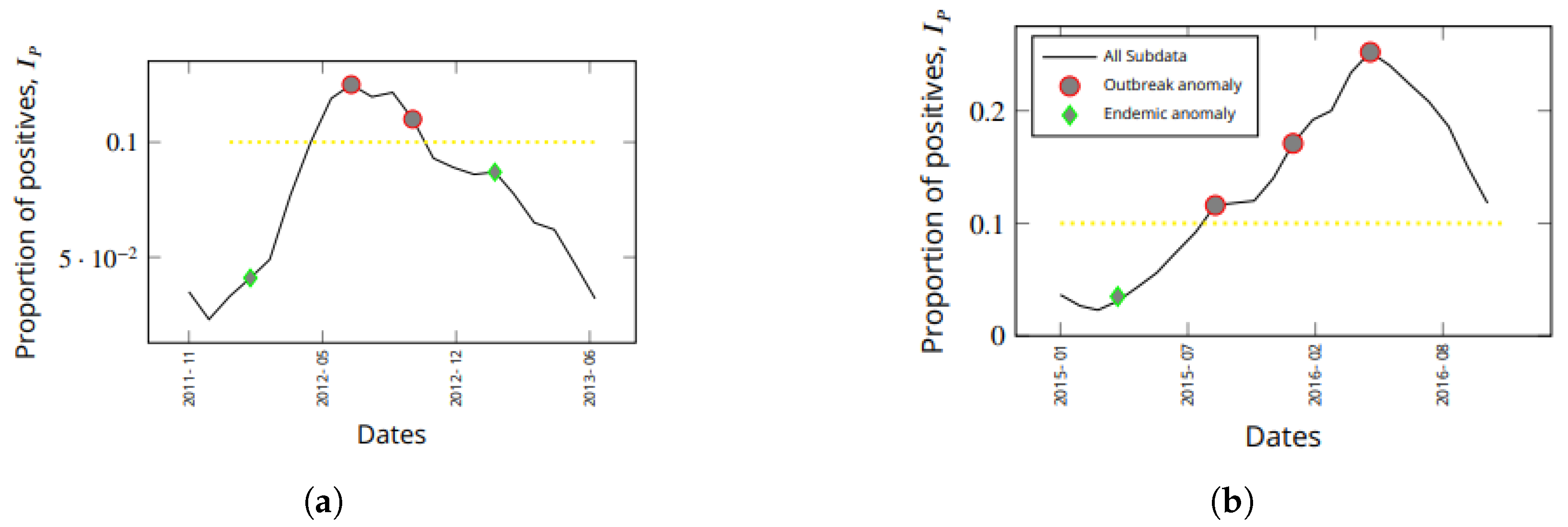 Healthcare 11 01896 g006