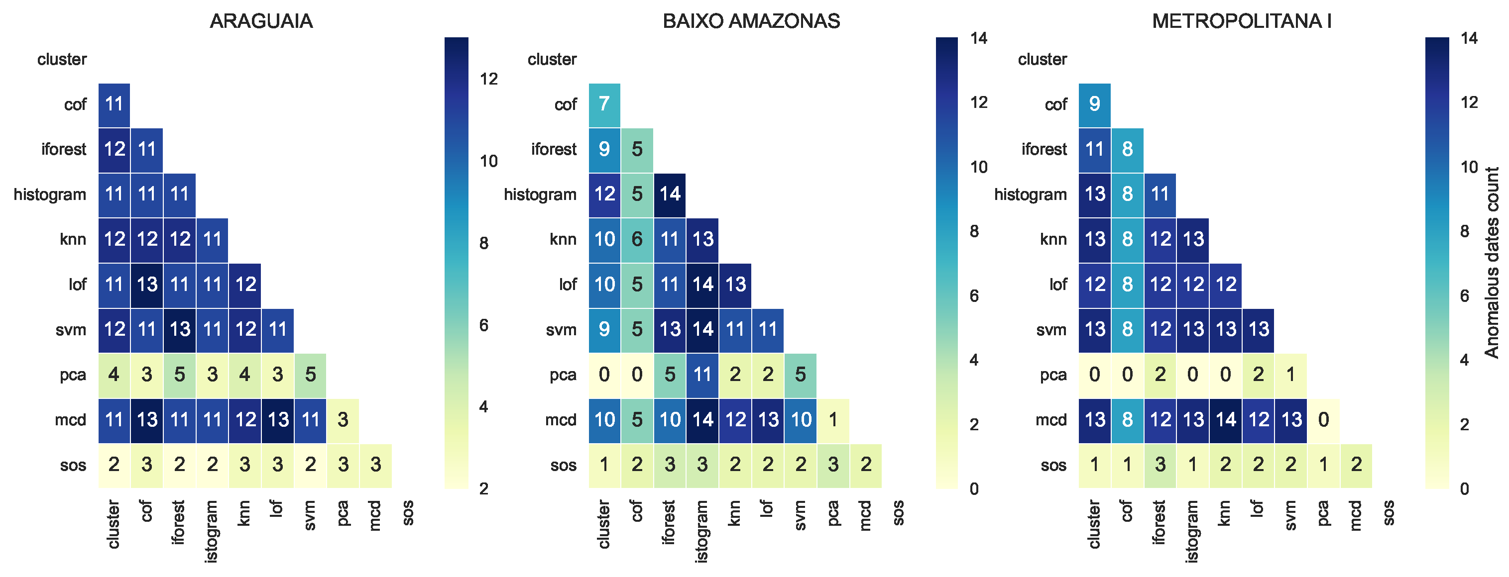 Healthcare 11 01896 g007