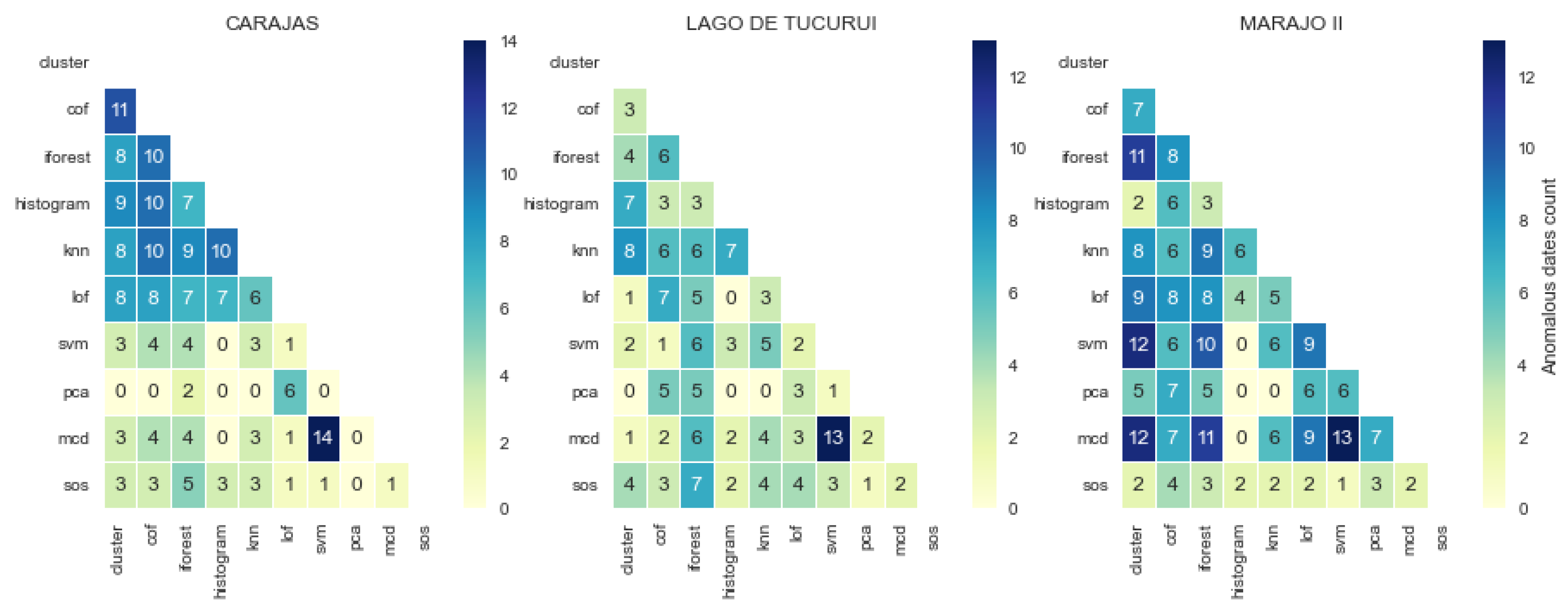 Healthcare 11 01896 g008