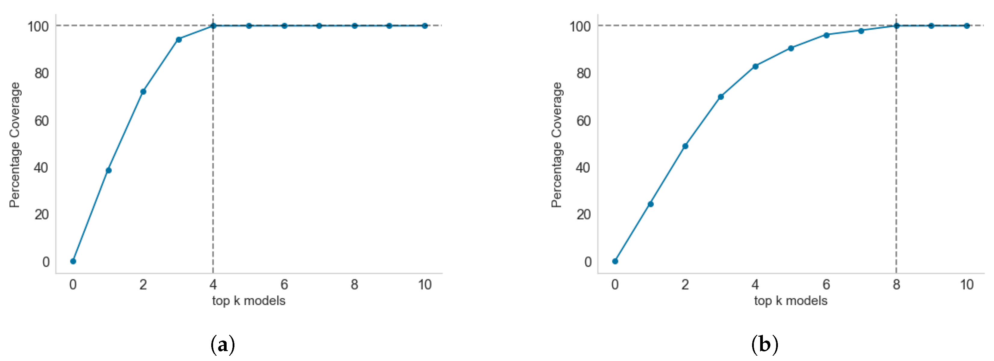 Healthcare 11 01896 g012