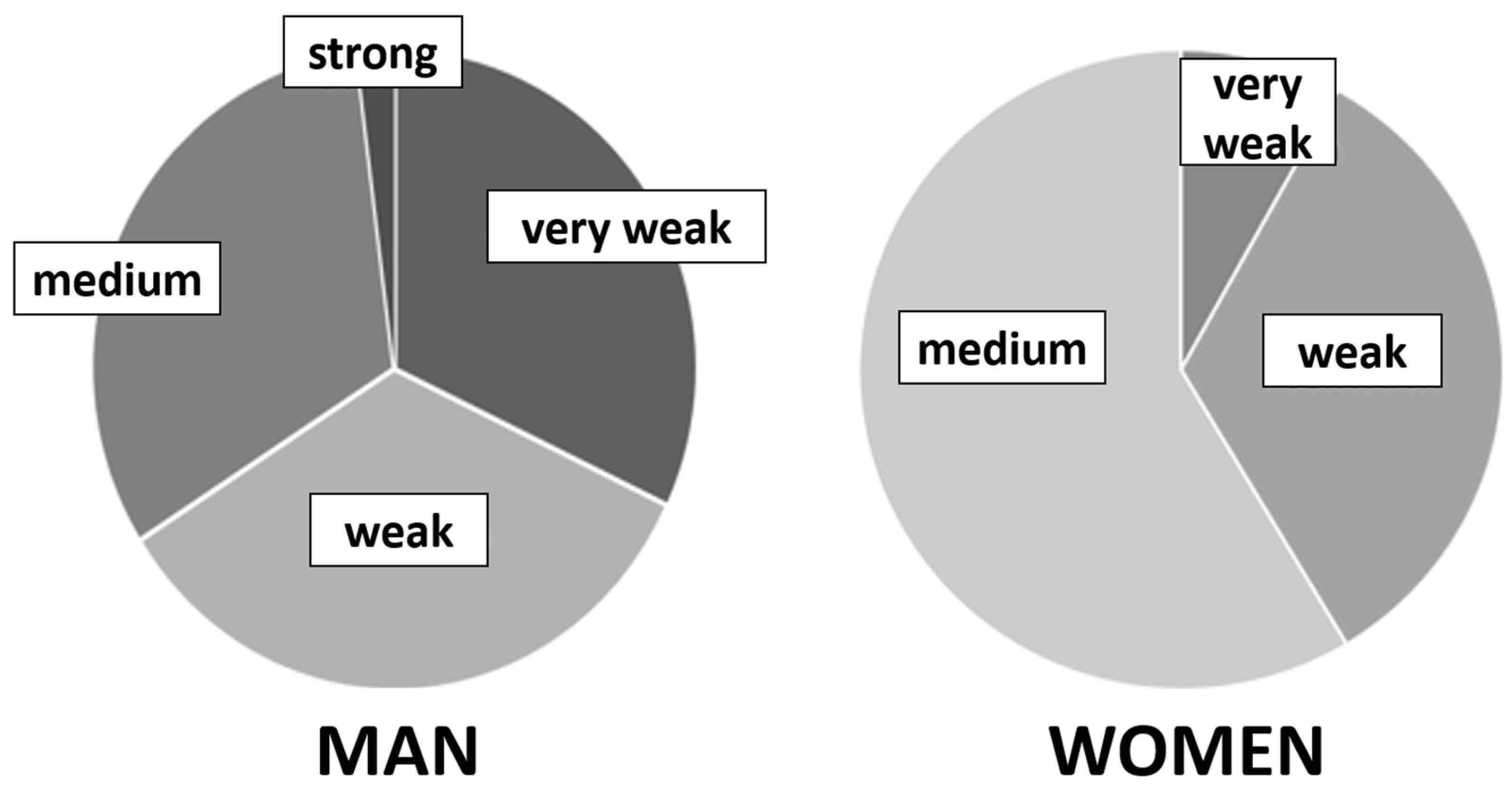 Healthcare 11 01901 g006 Healthcare 11 01901 g006