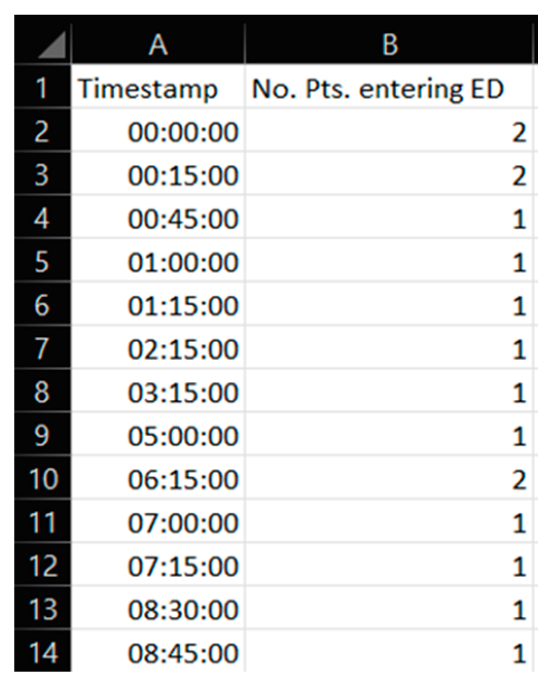 Healthcare 11 01904 g003