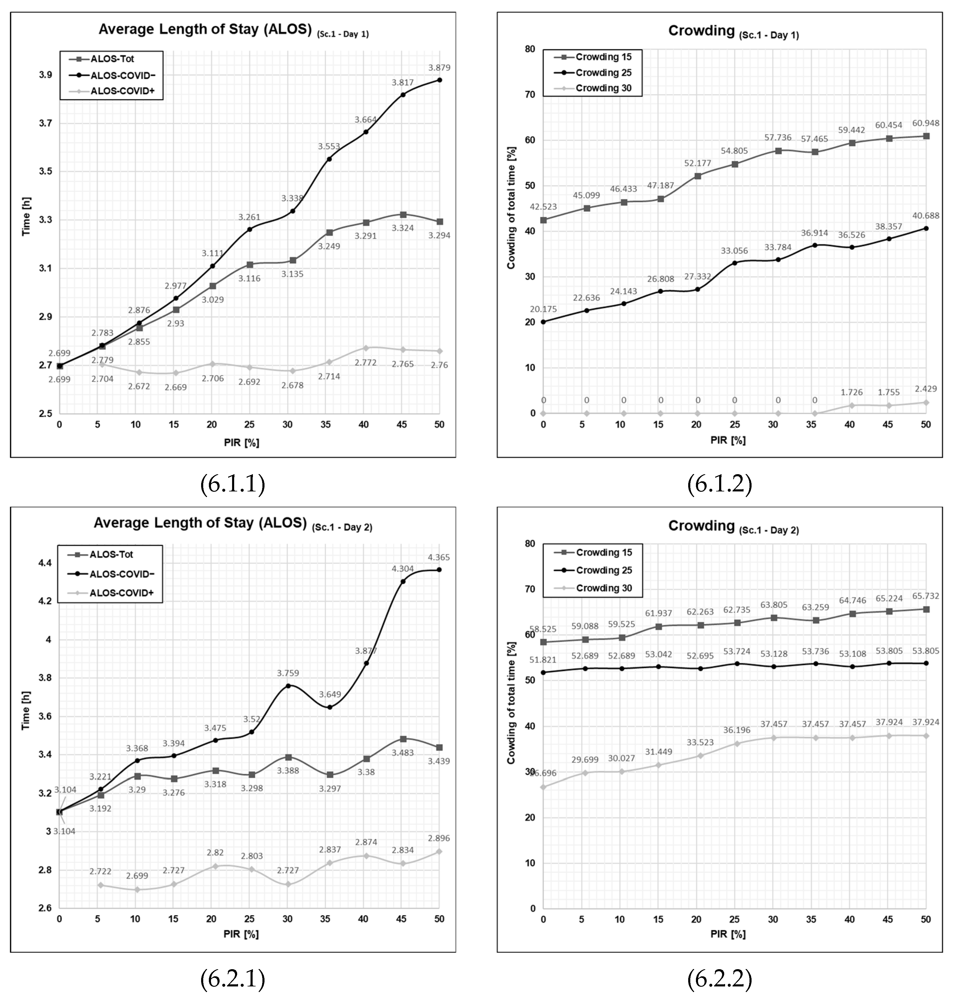 Healthcare 11 01904 g006