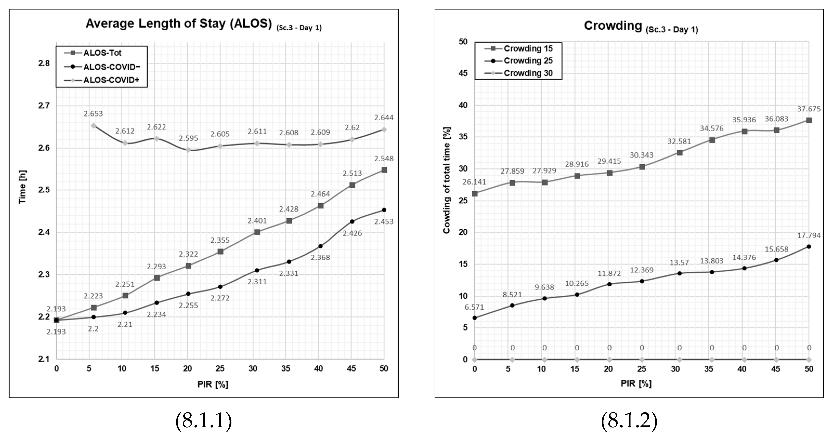 Healthcare 11 01904 g008a
