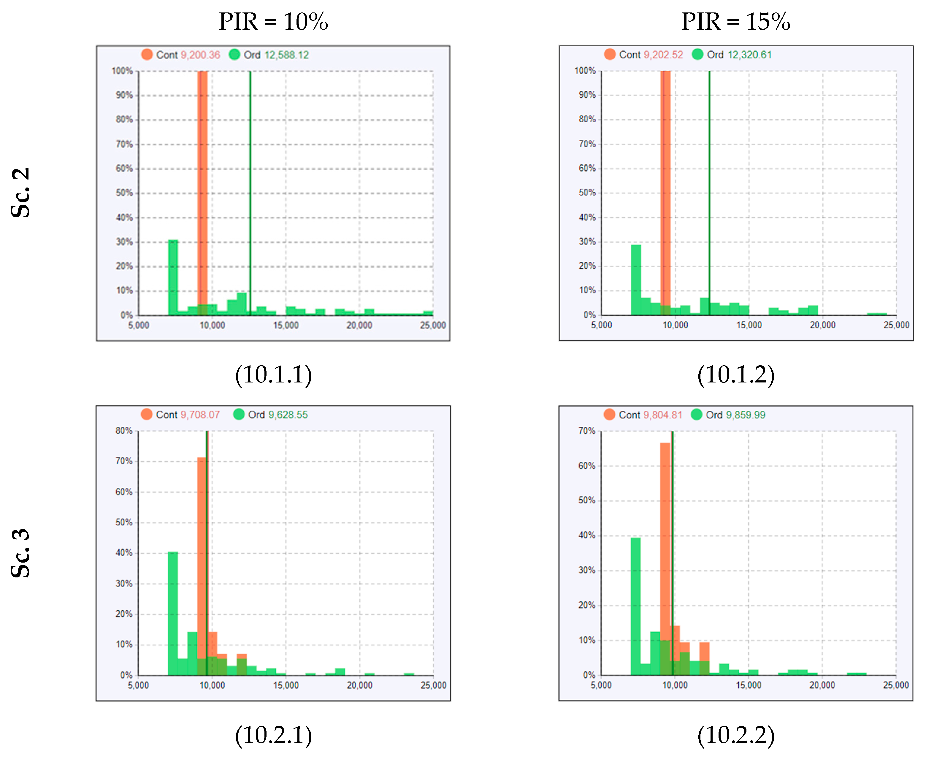 Healthcare 11 01904 g010