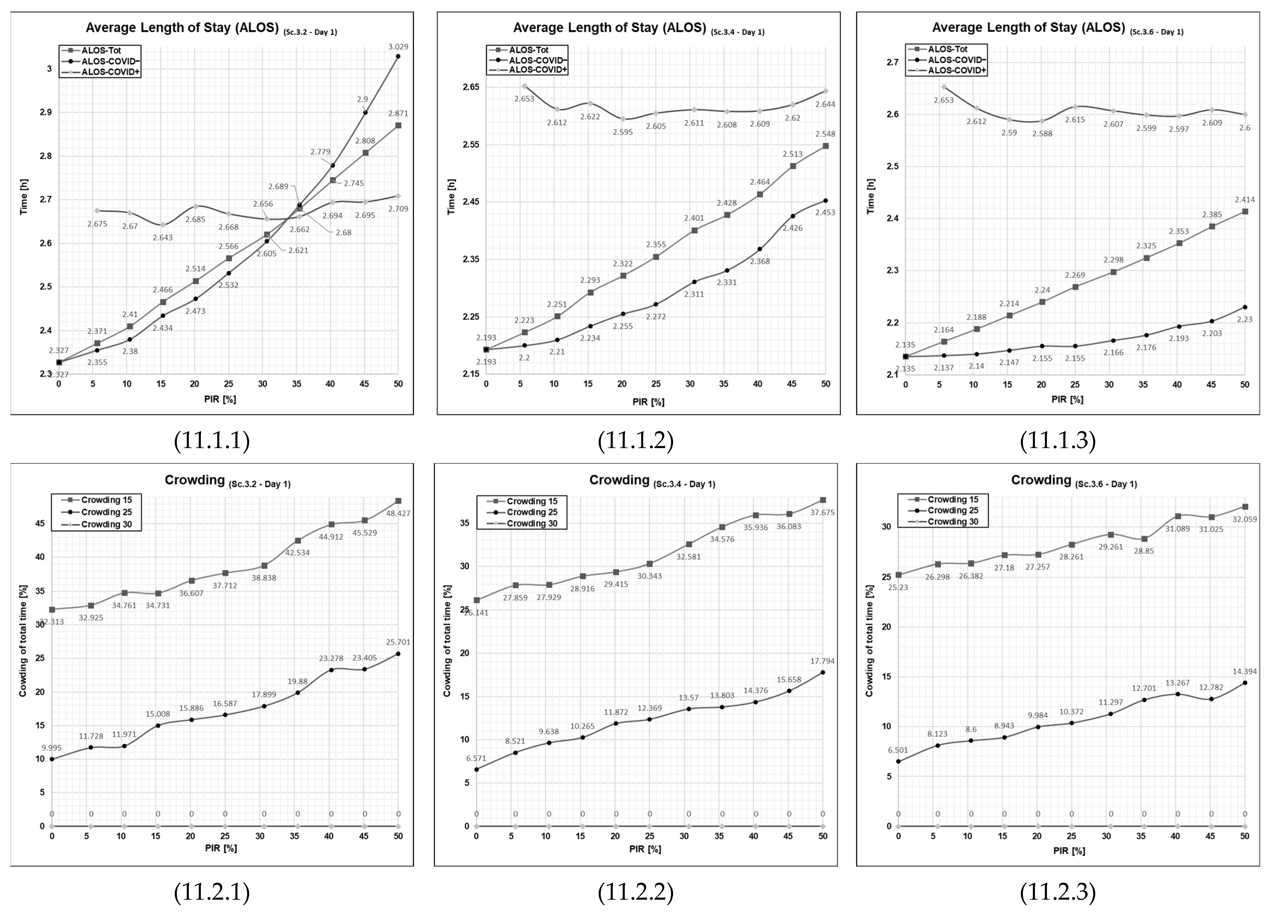 Healthcare 11 01904 g011