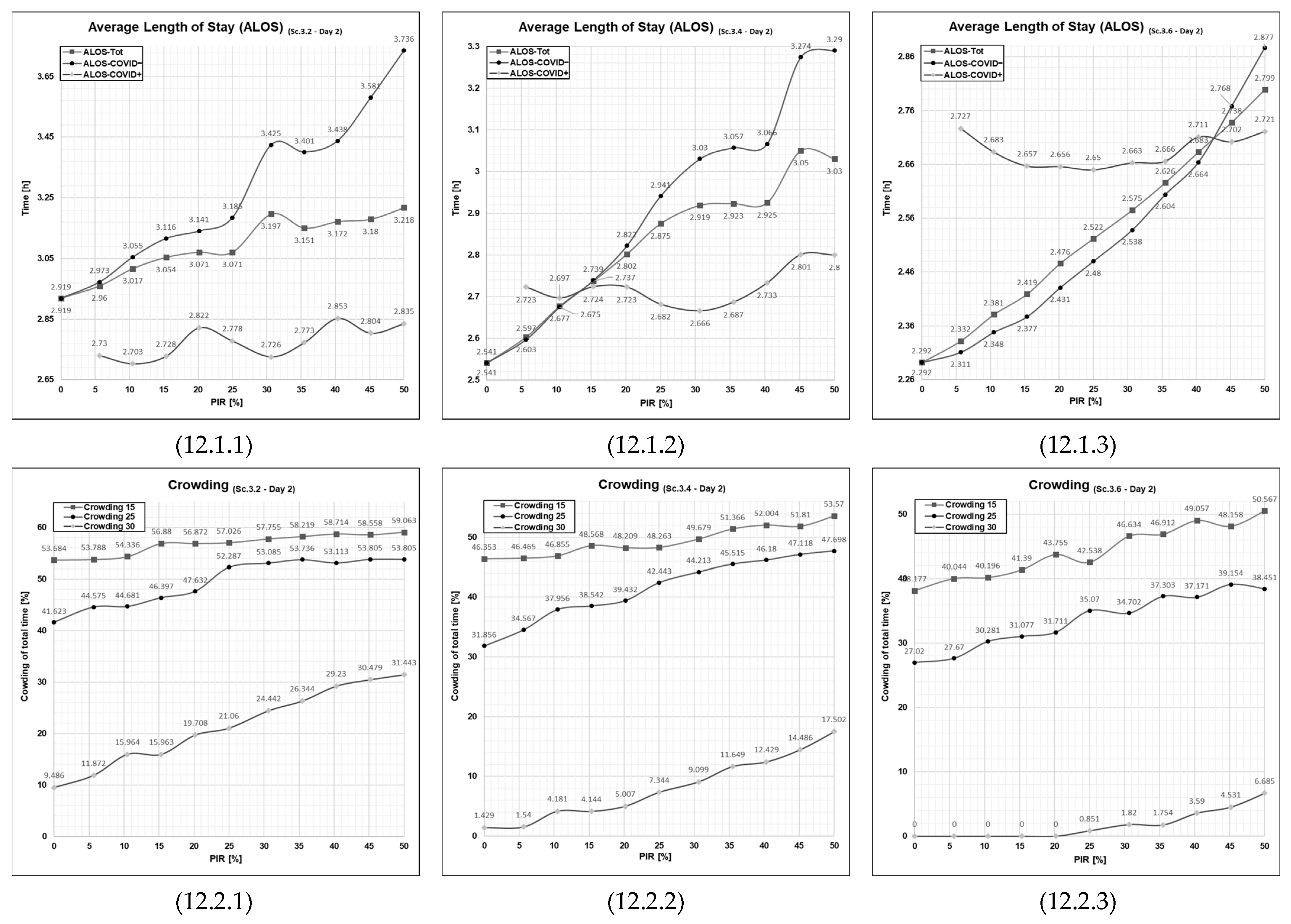Healthcare 11 01904 g012