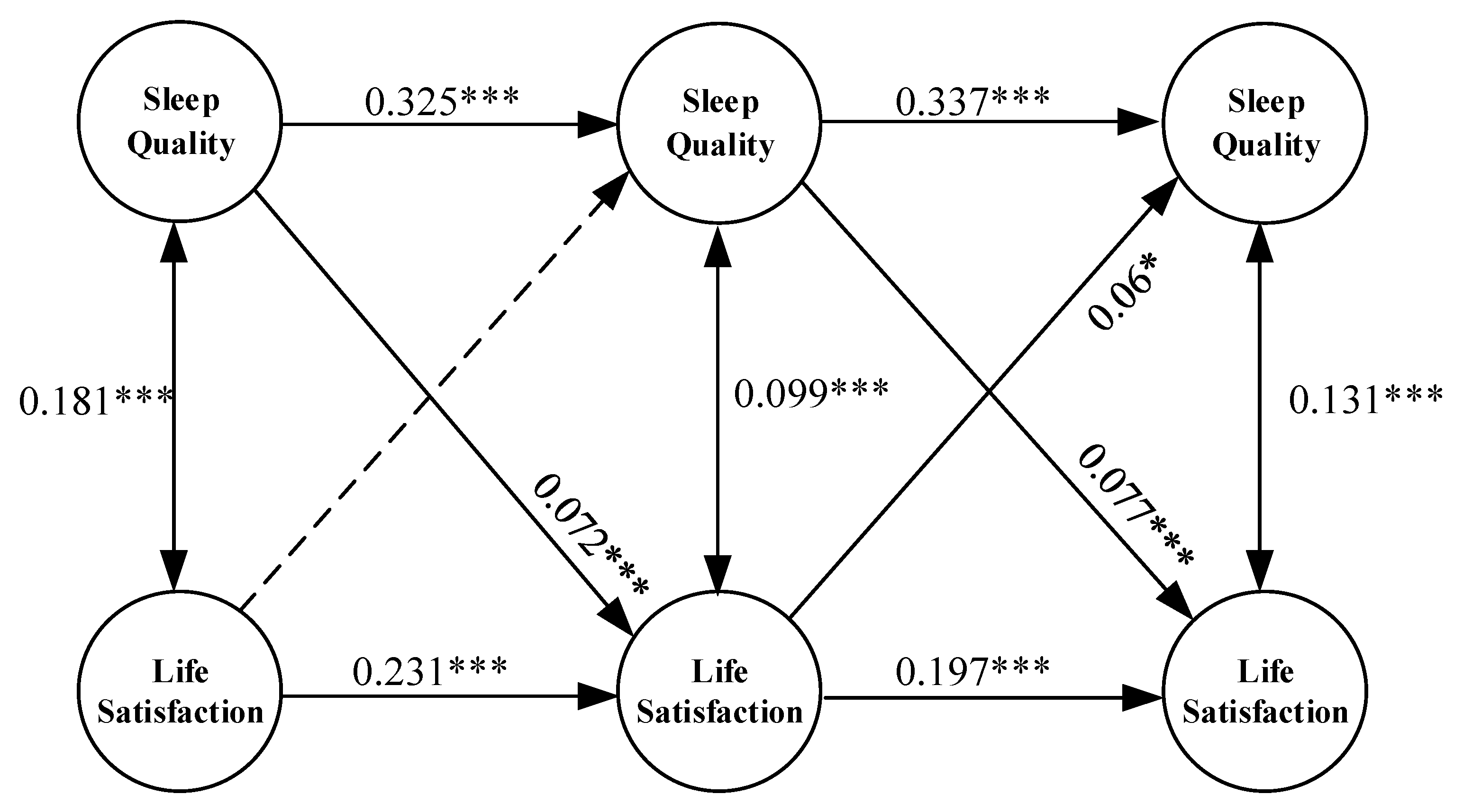 Healthcare 11 01912 g005