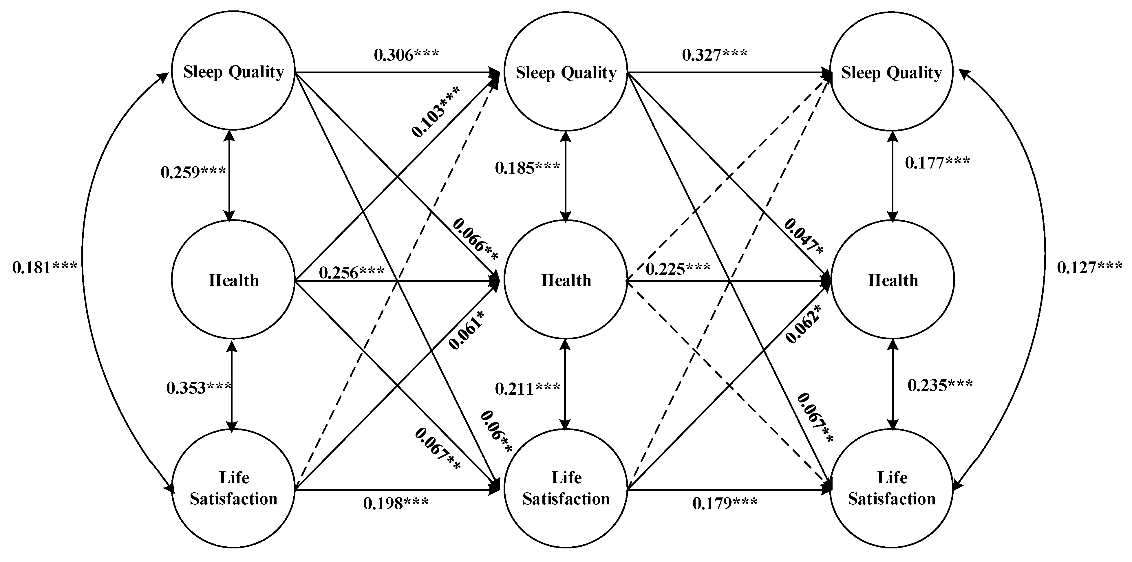Healthcare 11 01912 g006