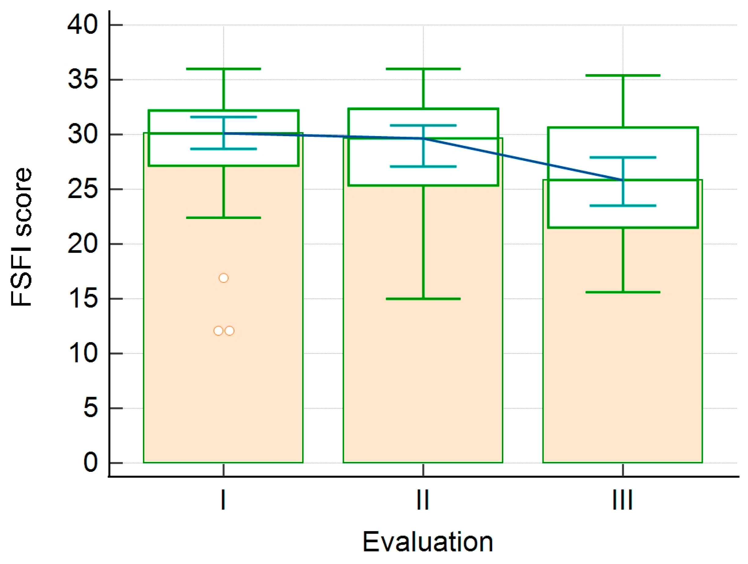 Healthcare 11 01914 g001