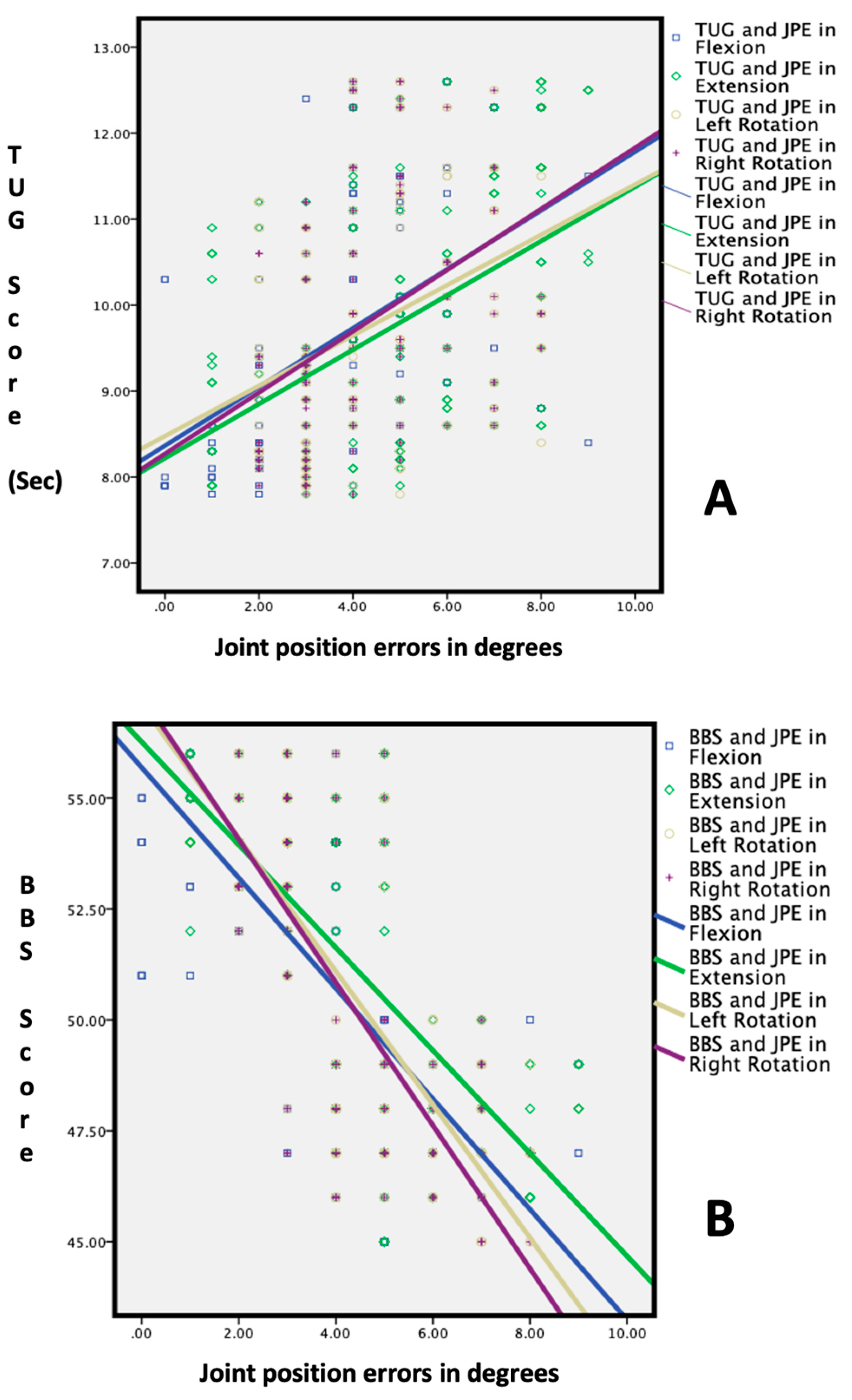 Healthcare 11 01924 g004