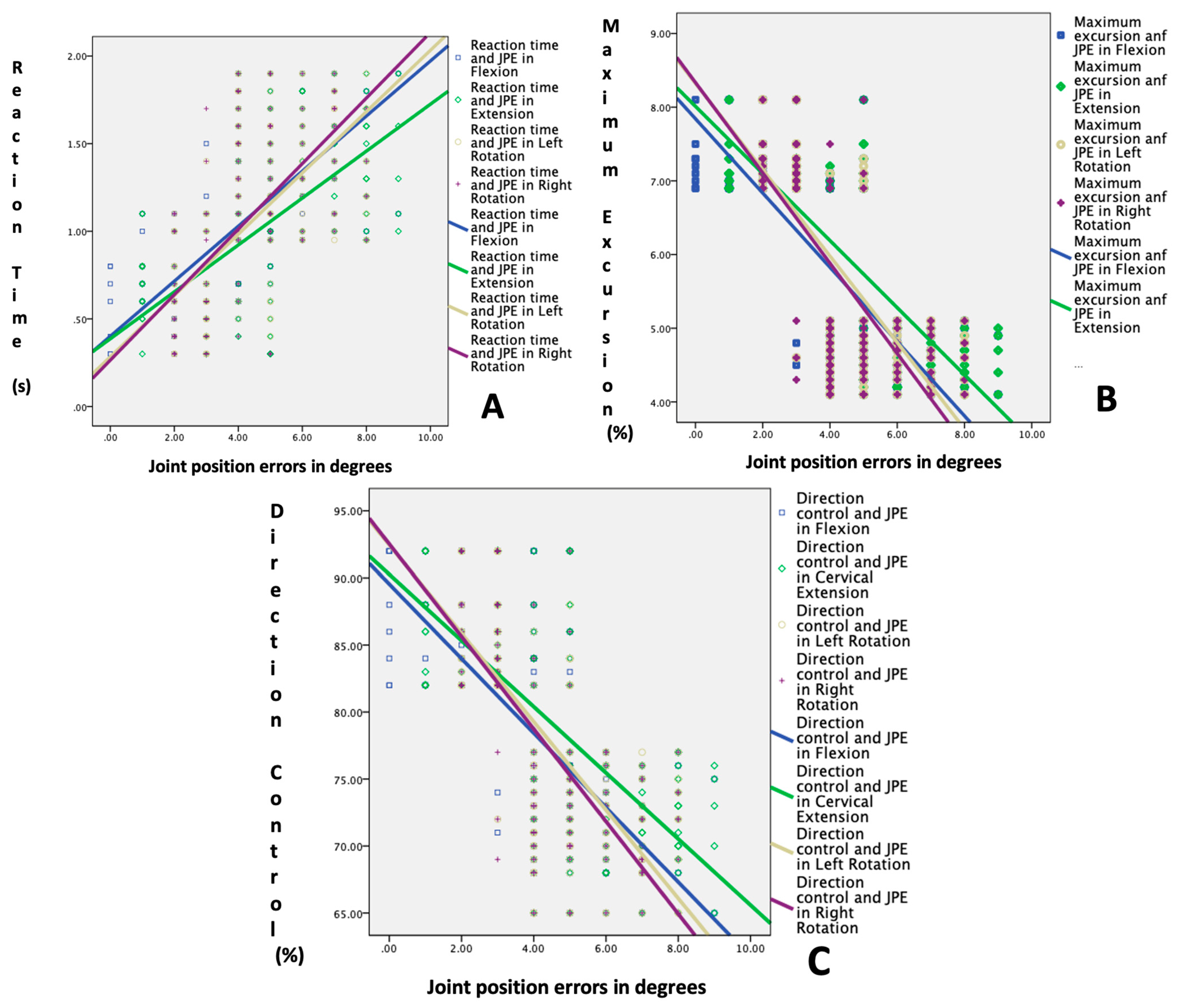 Healthcare 11 01924 g005
