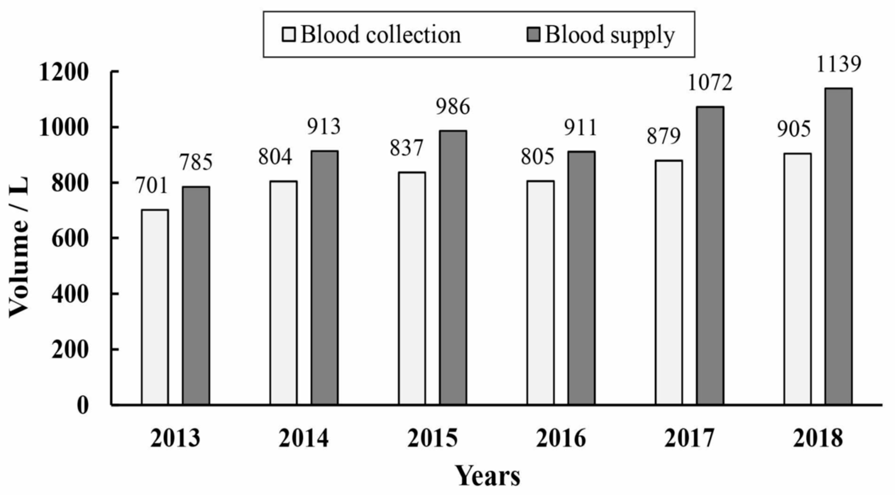 Healthcare 11 01944 g001